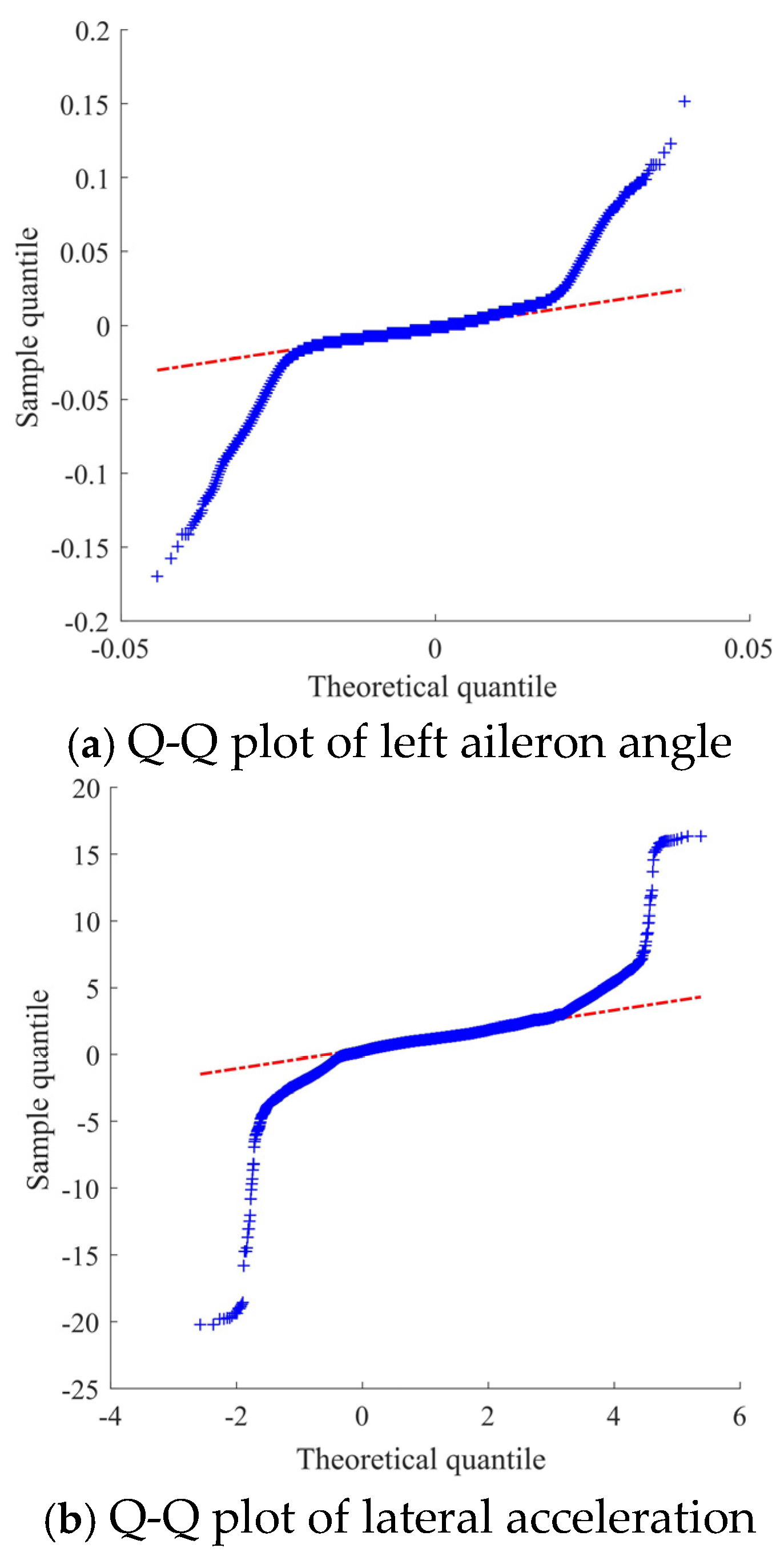 Aerospace 12 00581 g007