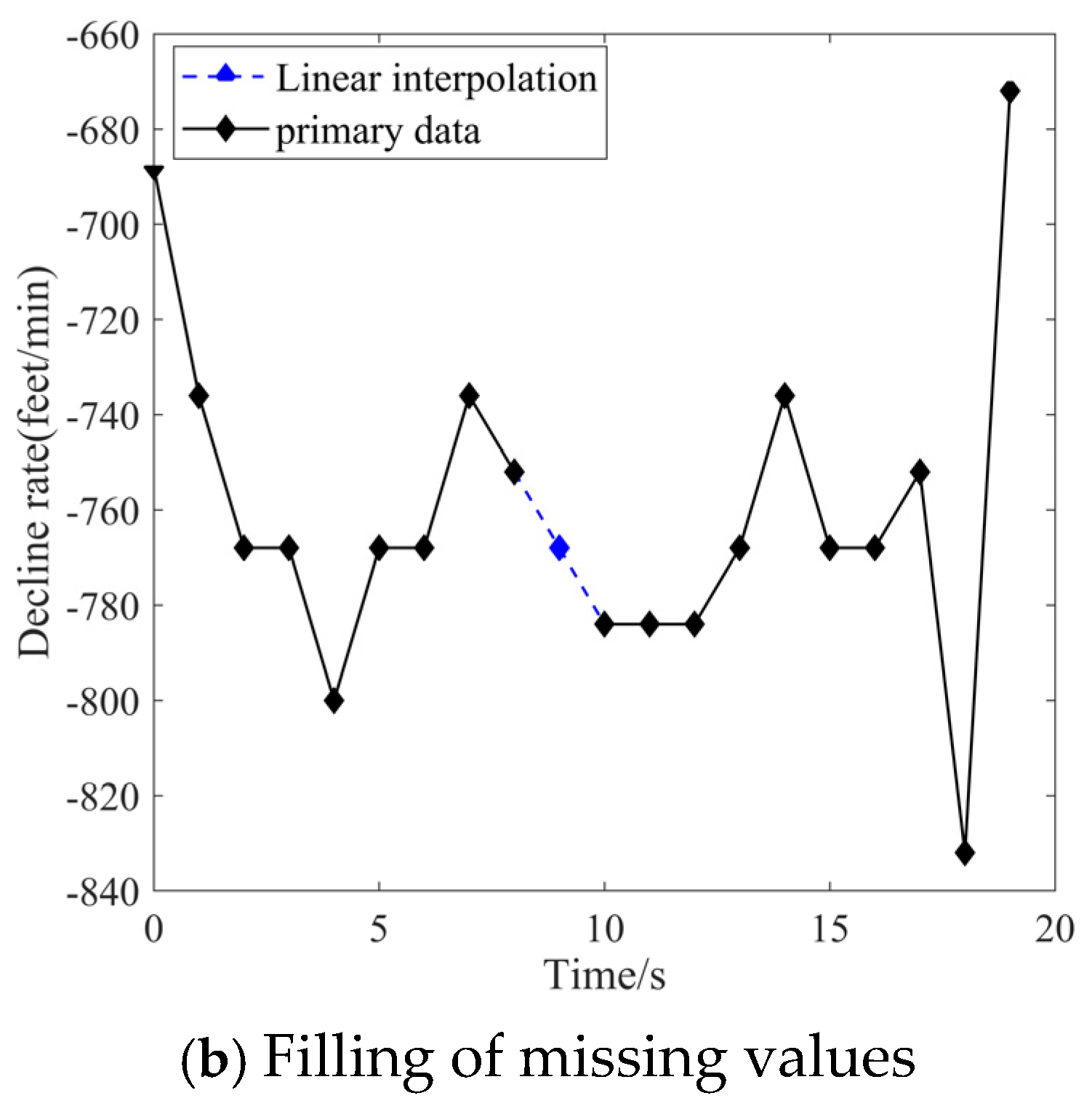 Aerospace 12 00581 g008b