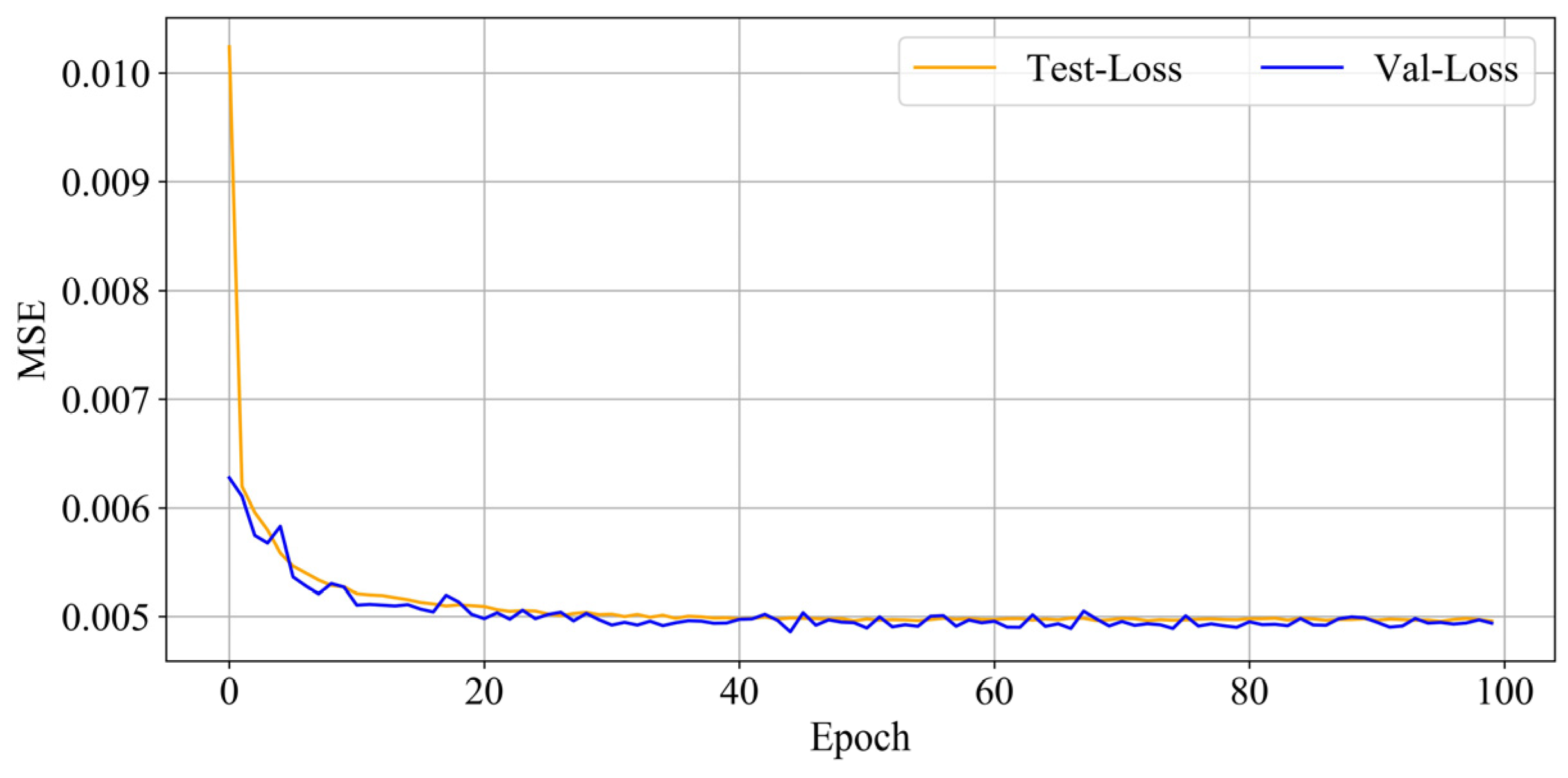 Aerospace 12 00581 g013