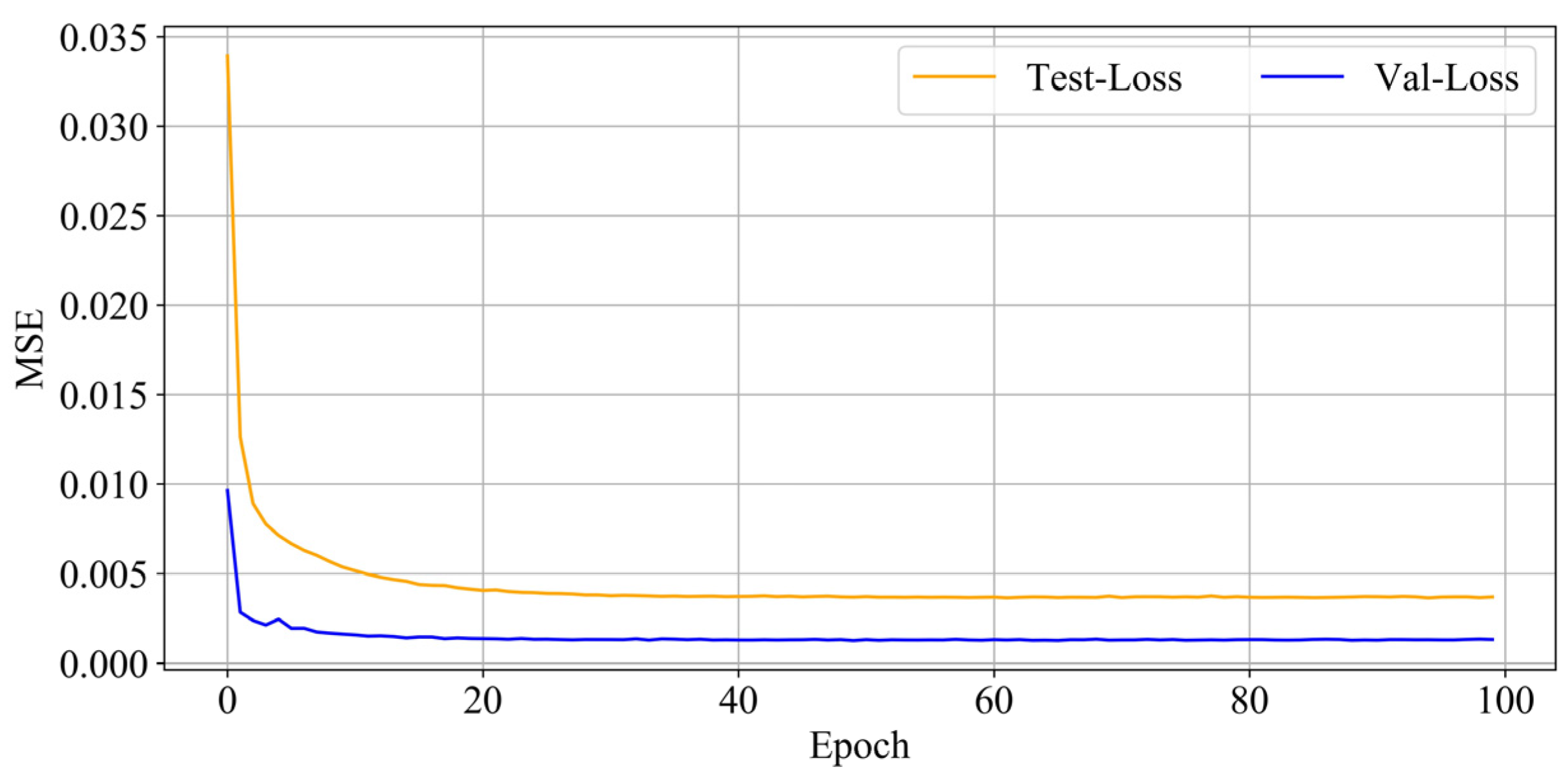 Aerospace 12 00581 g014
