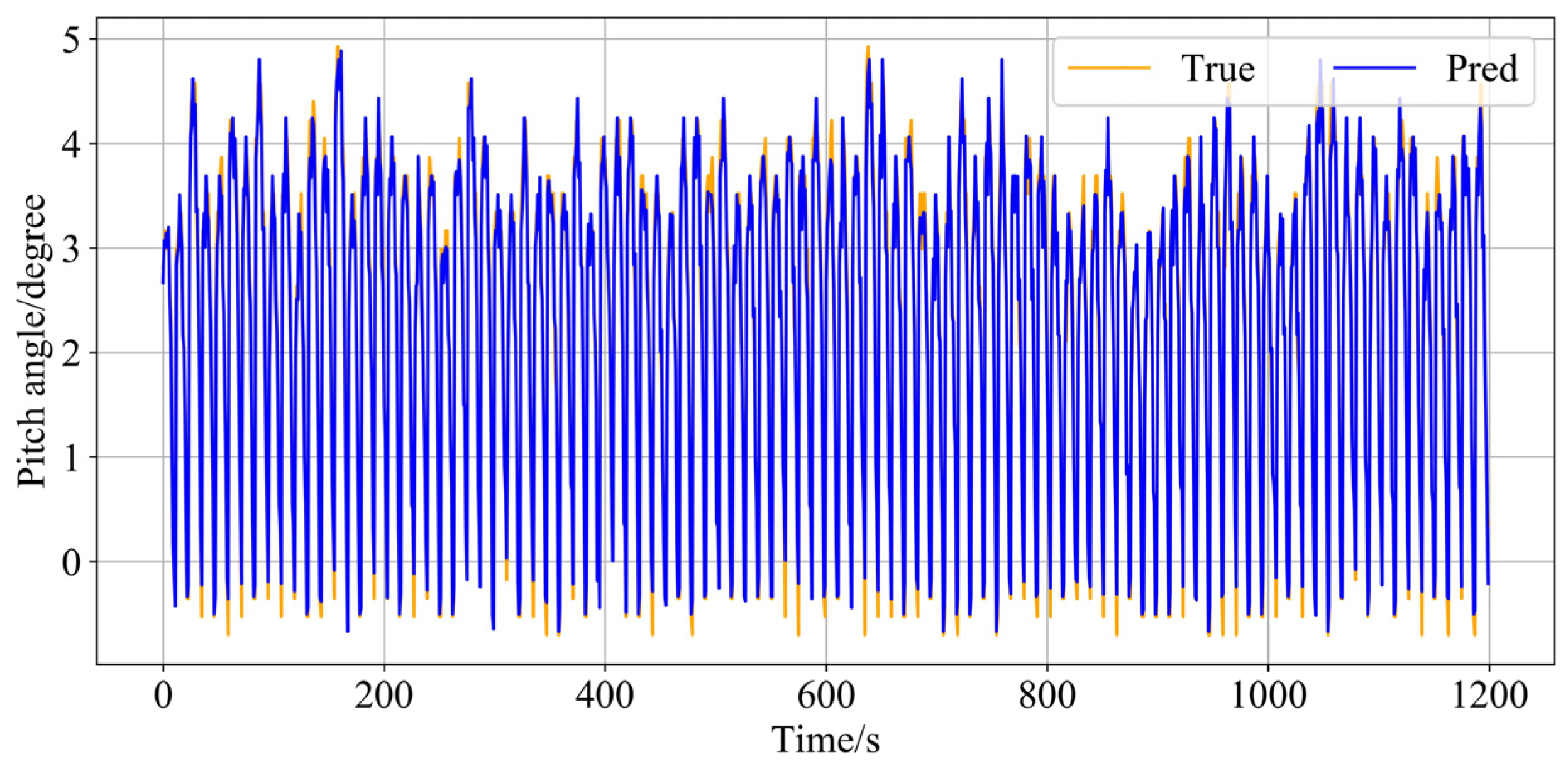 Aerospace 12 00581 g015