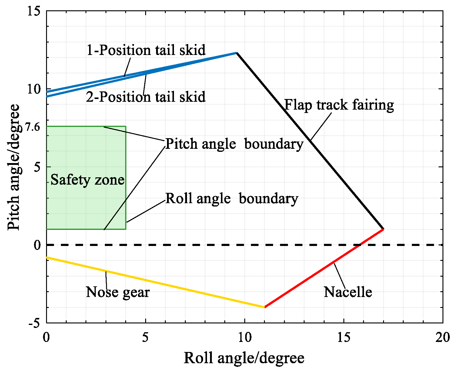 Aerospace 12 00581 g017