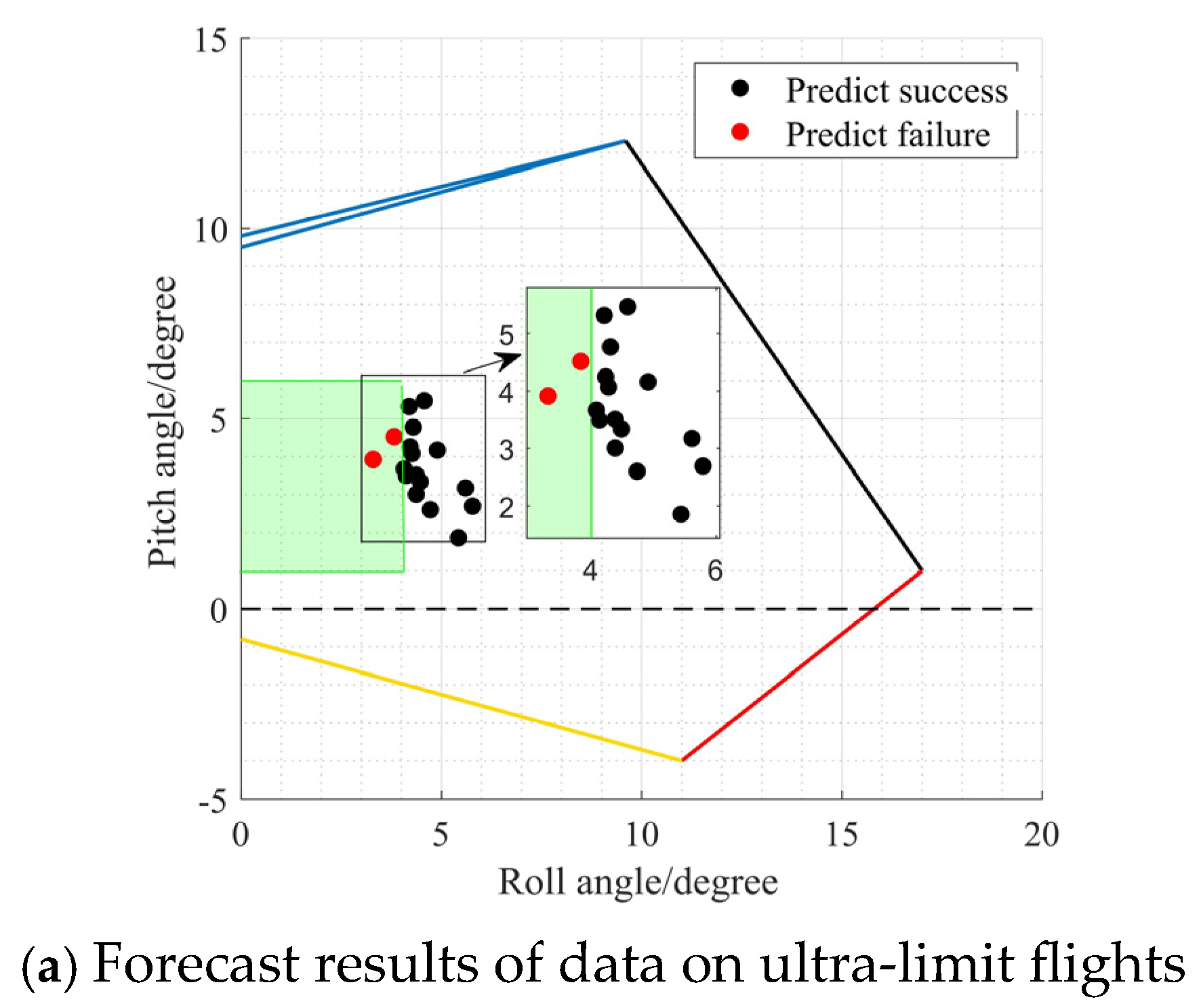 Aerospace 12 00581 g019a