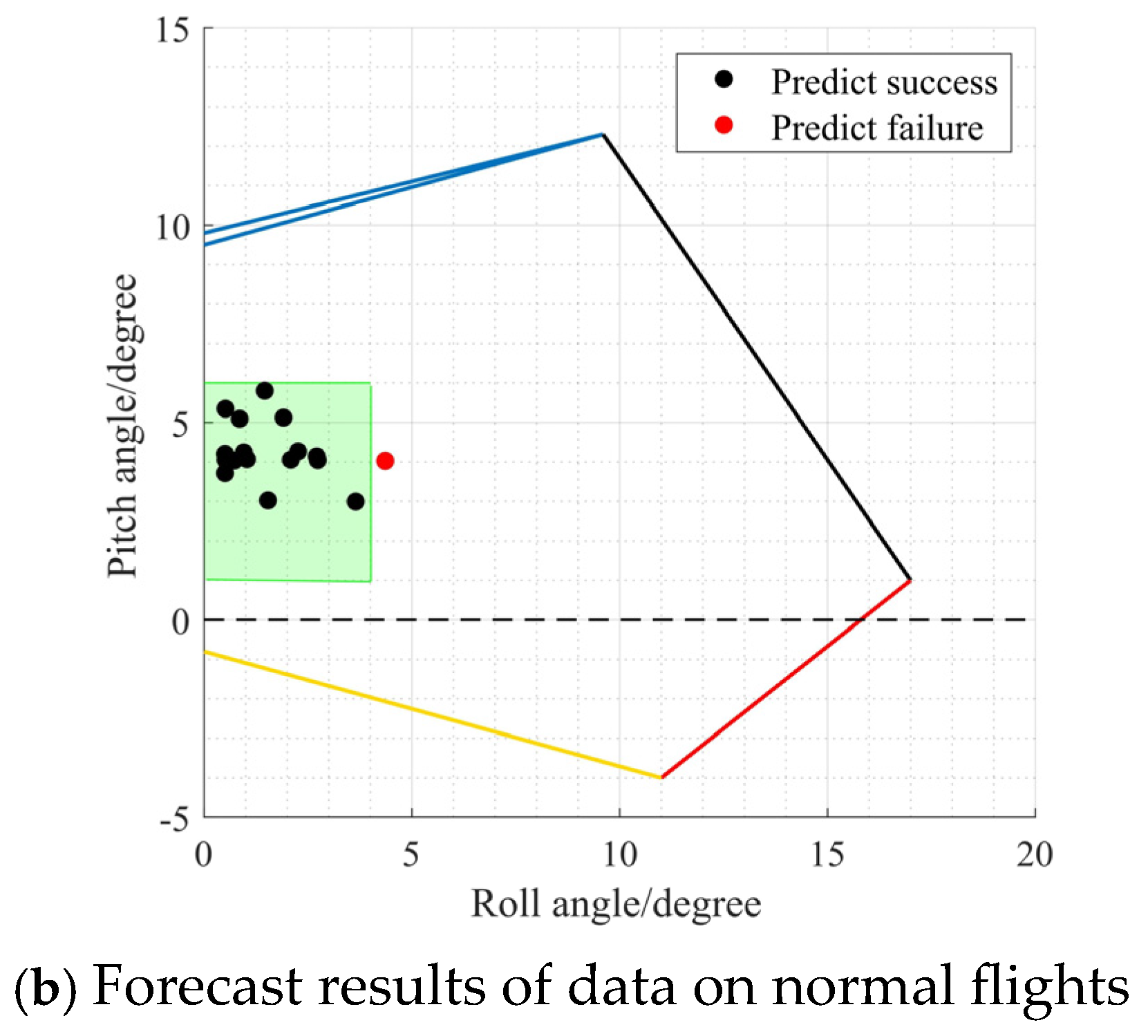 Aerospace 12 00581 g019b