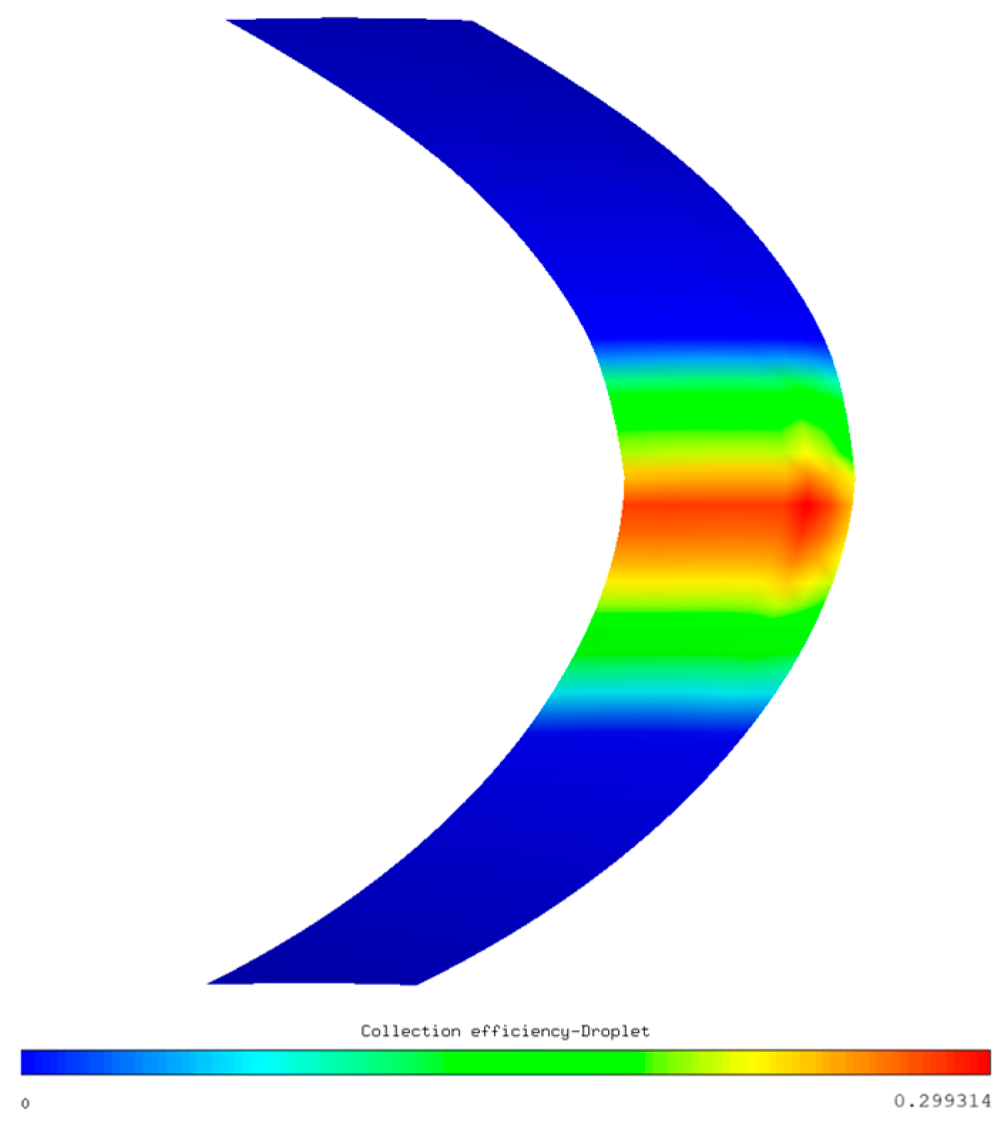 Aerospace 12 00582 g017