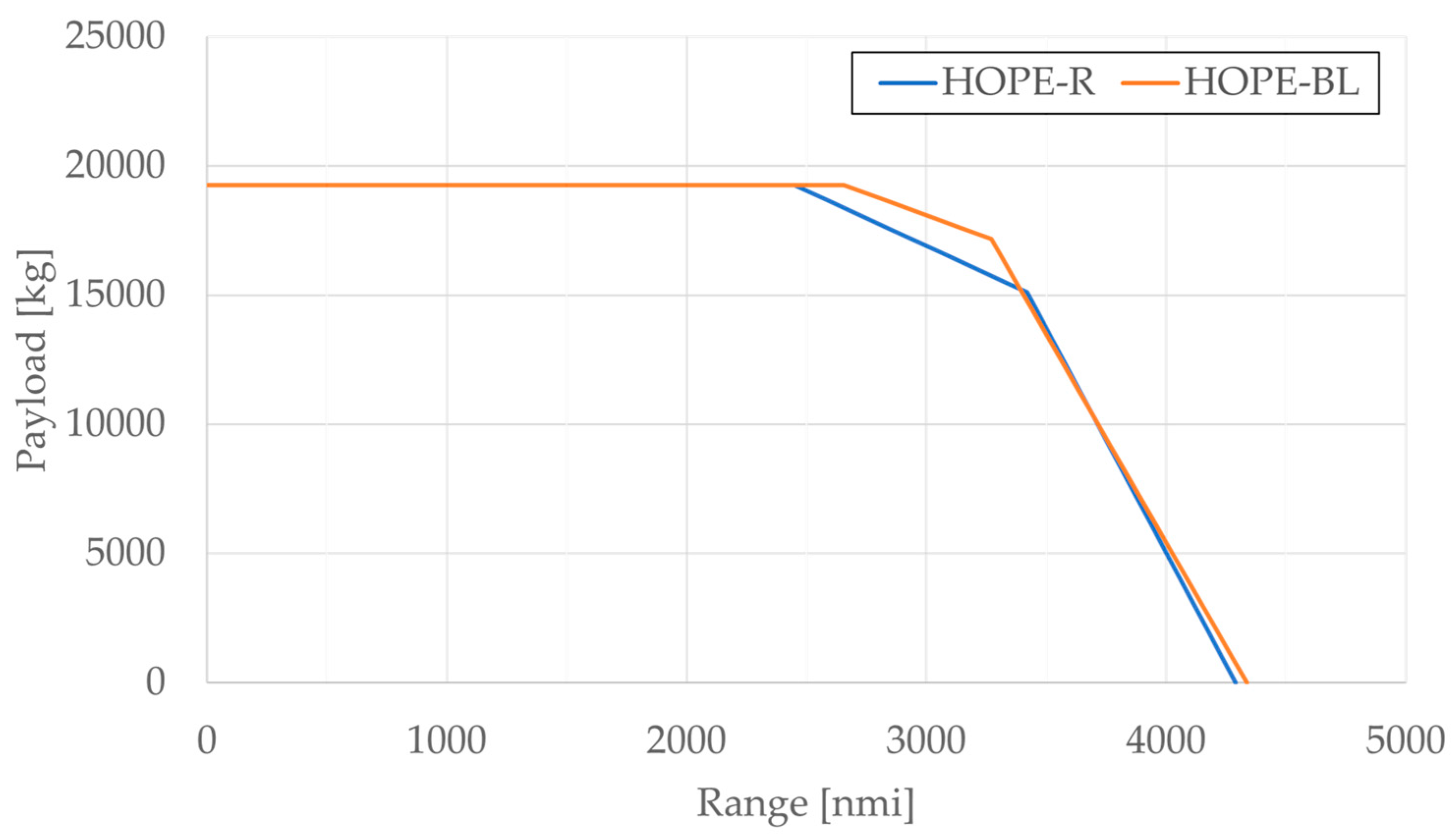 Aerospace 12 00585 g006