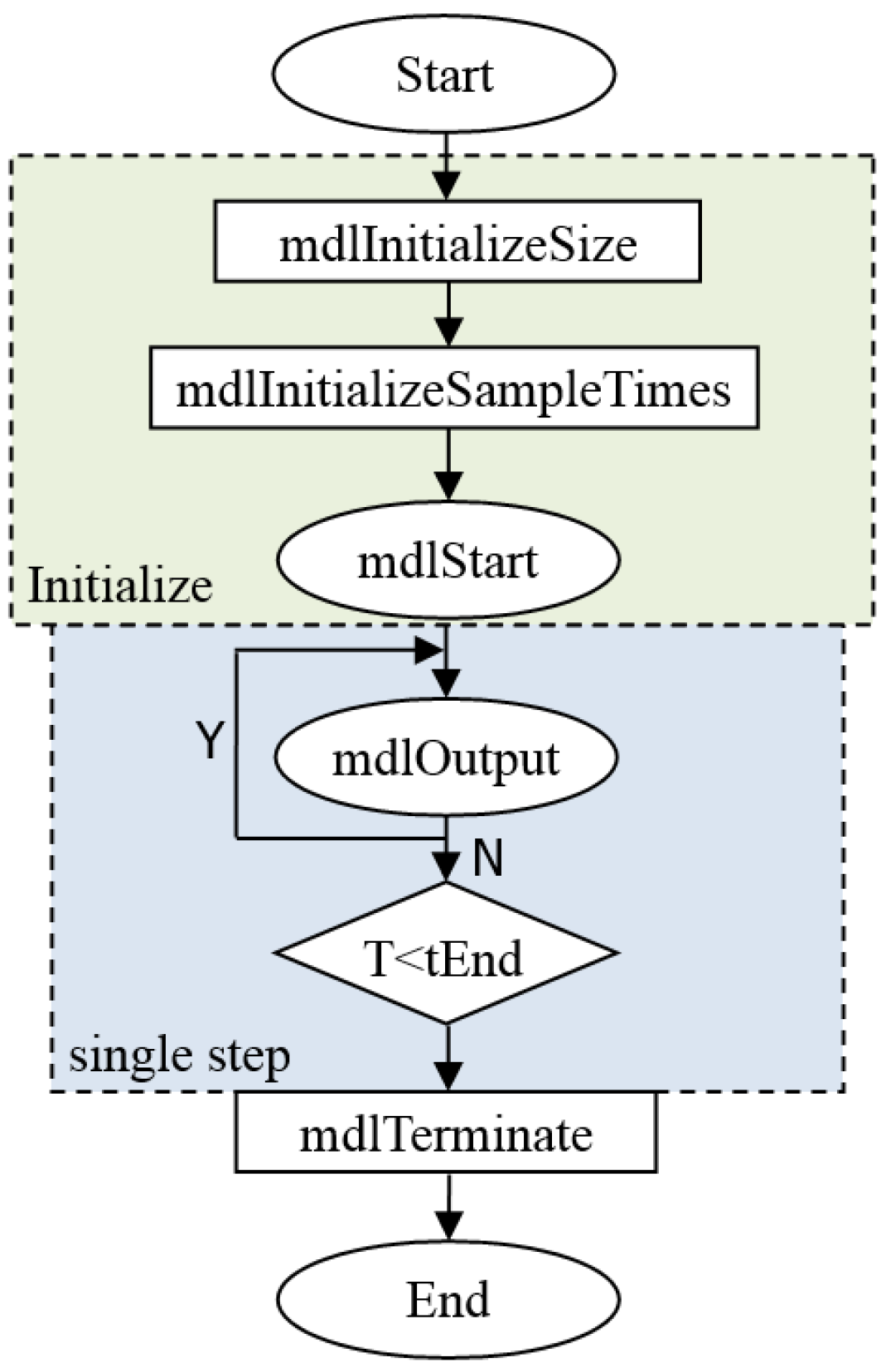 Aerospace 12 00588 g003