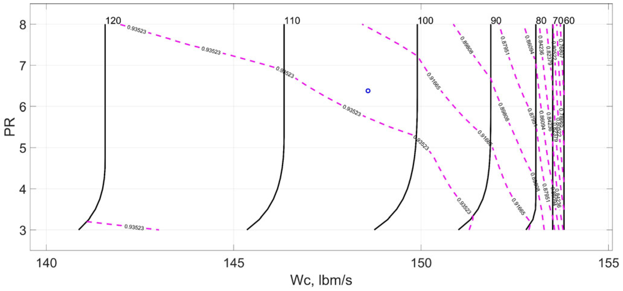 Aerospace 12 00588 g006
