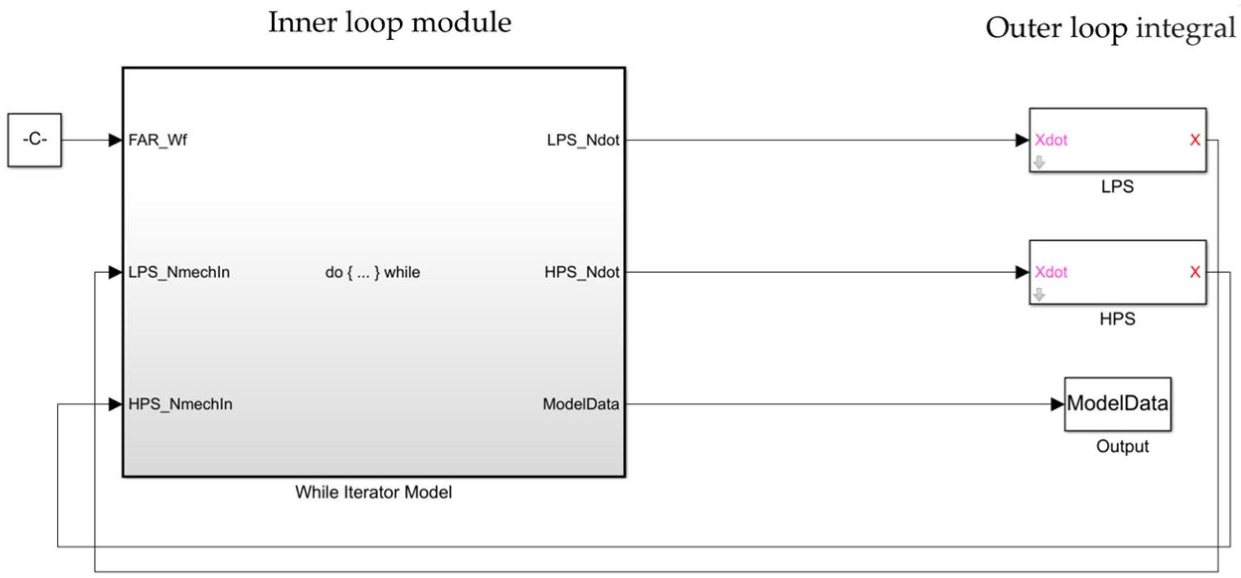Aerospace 12 00588 g008