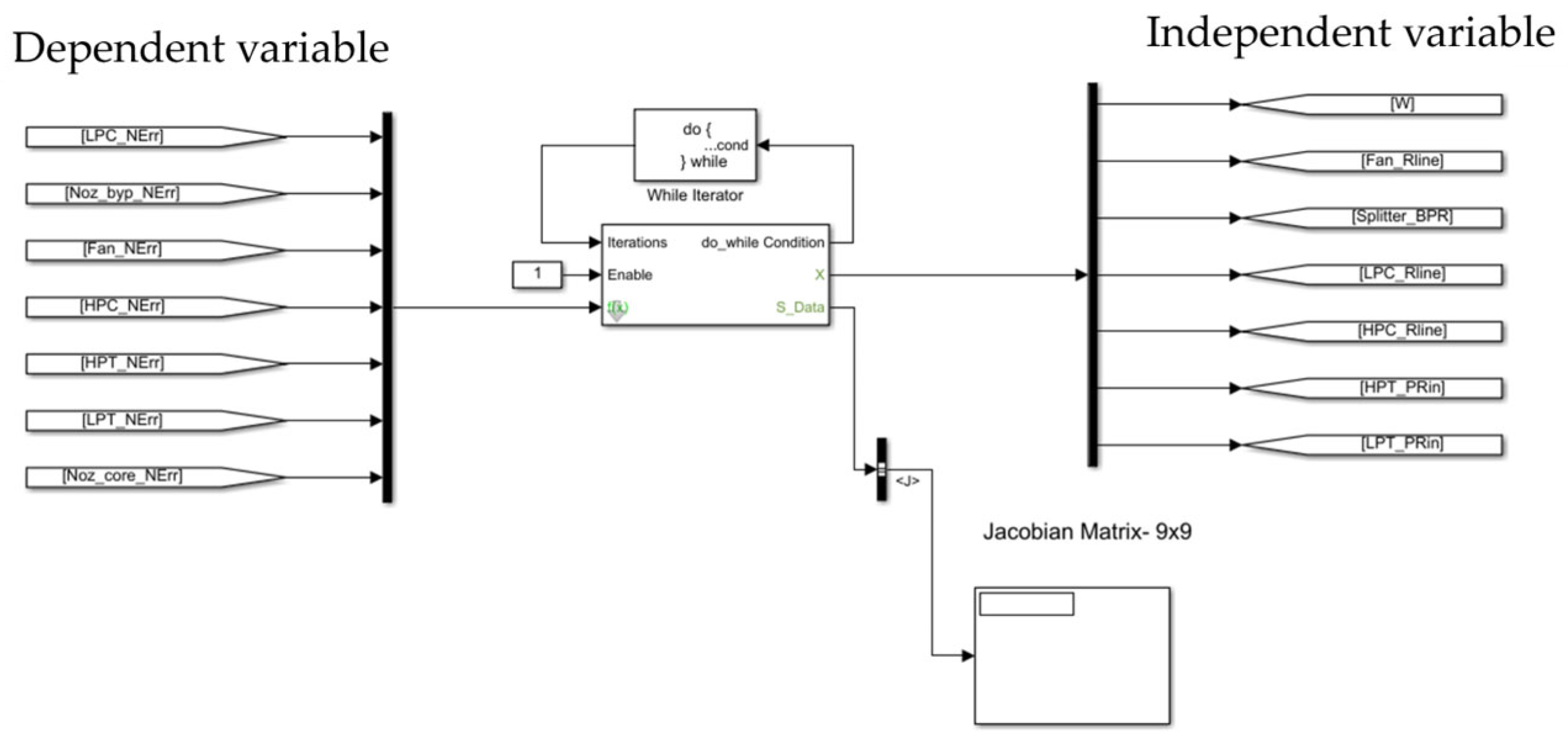 Aerospace 12 00588 g009