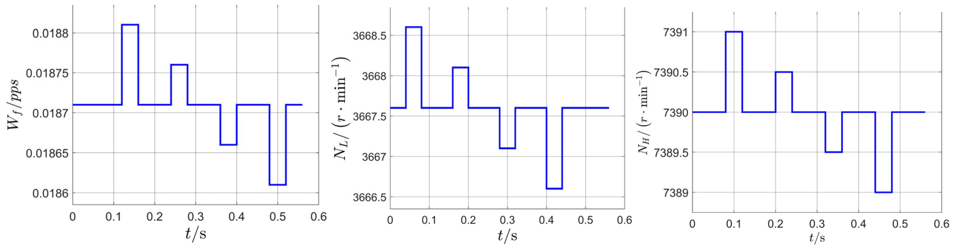 Aerospace 12 00588 g011