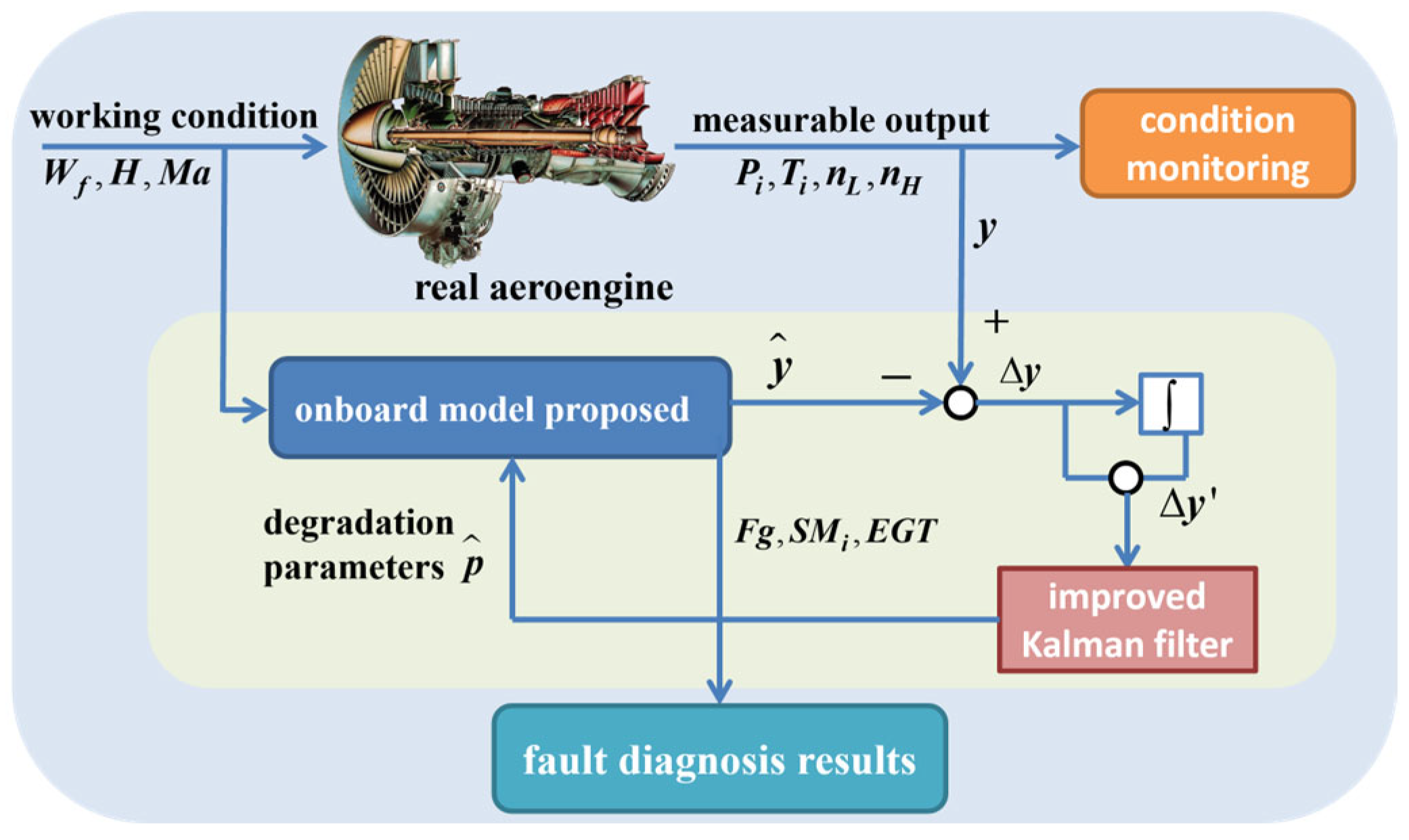 Aerospace 12 00588 g013