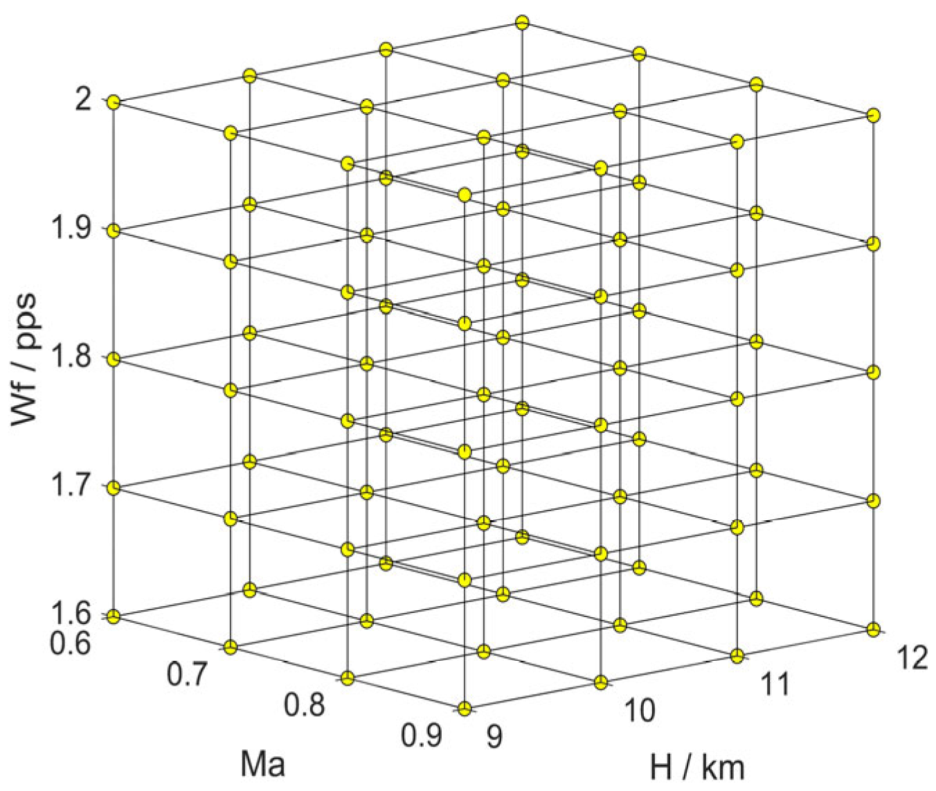 Aerospace 12 00588 g016