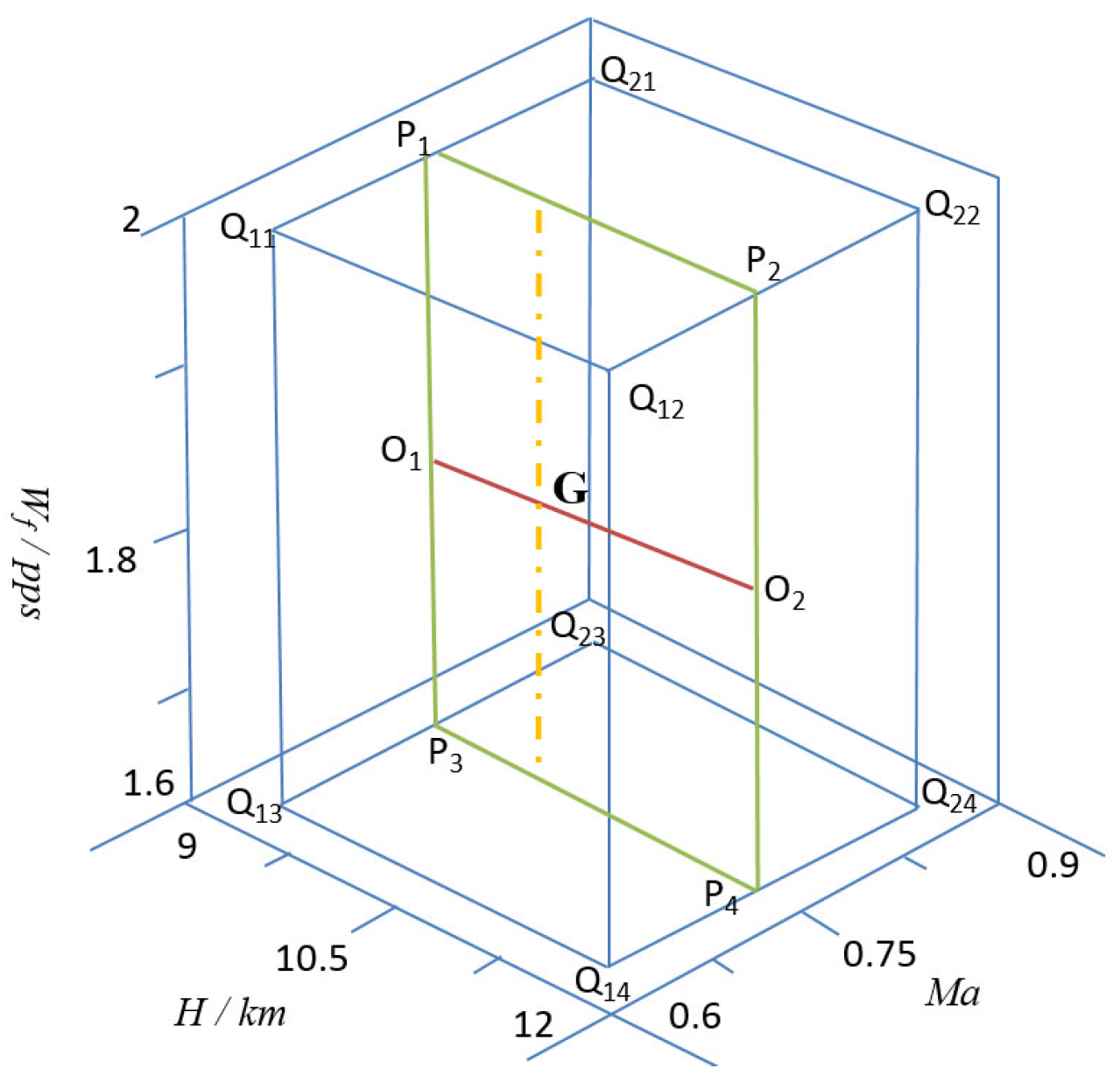 Aerospace 12 00588 g017