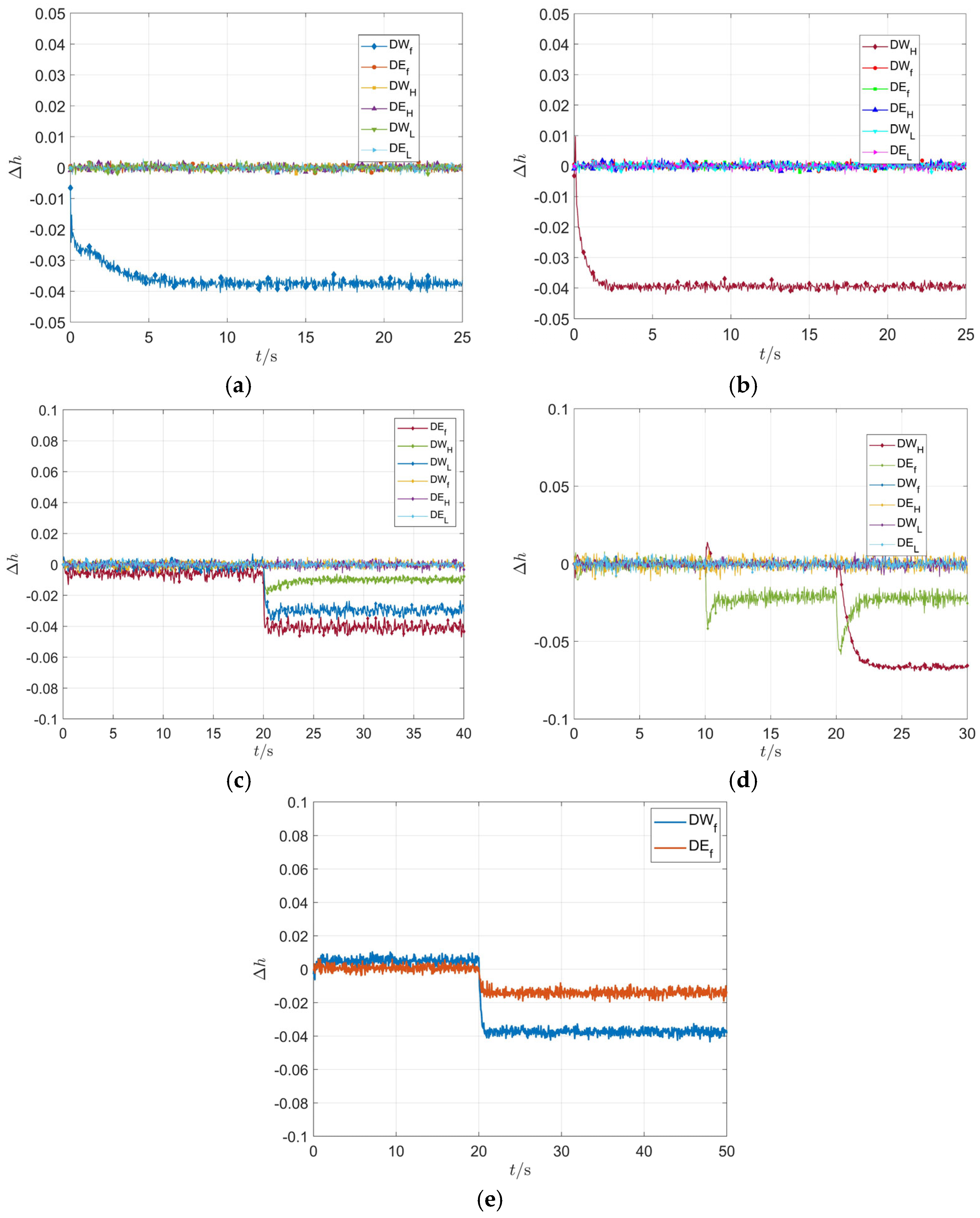 Aerospace 12 00588 g018