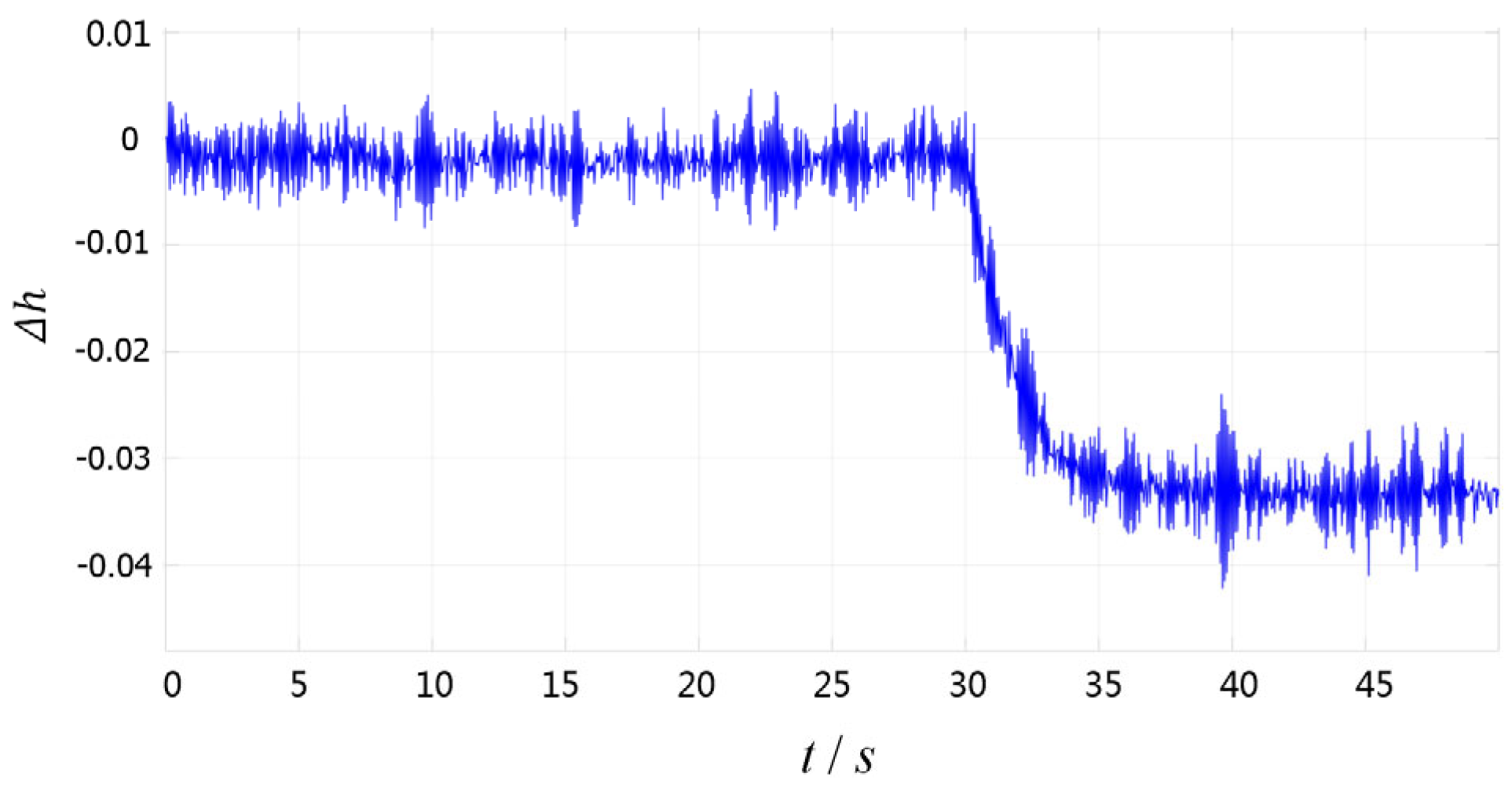 Aerospace 12 00588 g019