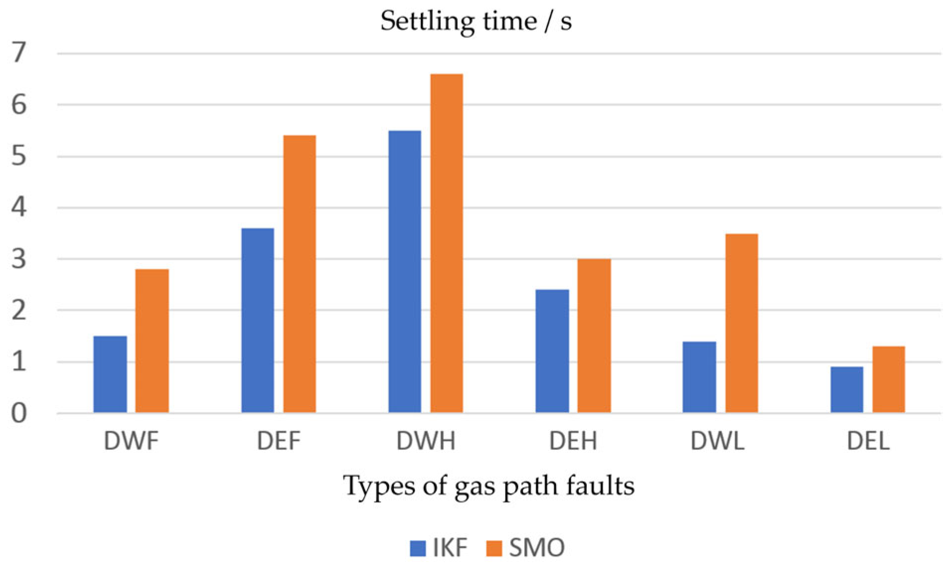 Aerospace 12 00588 g020