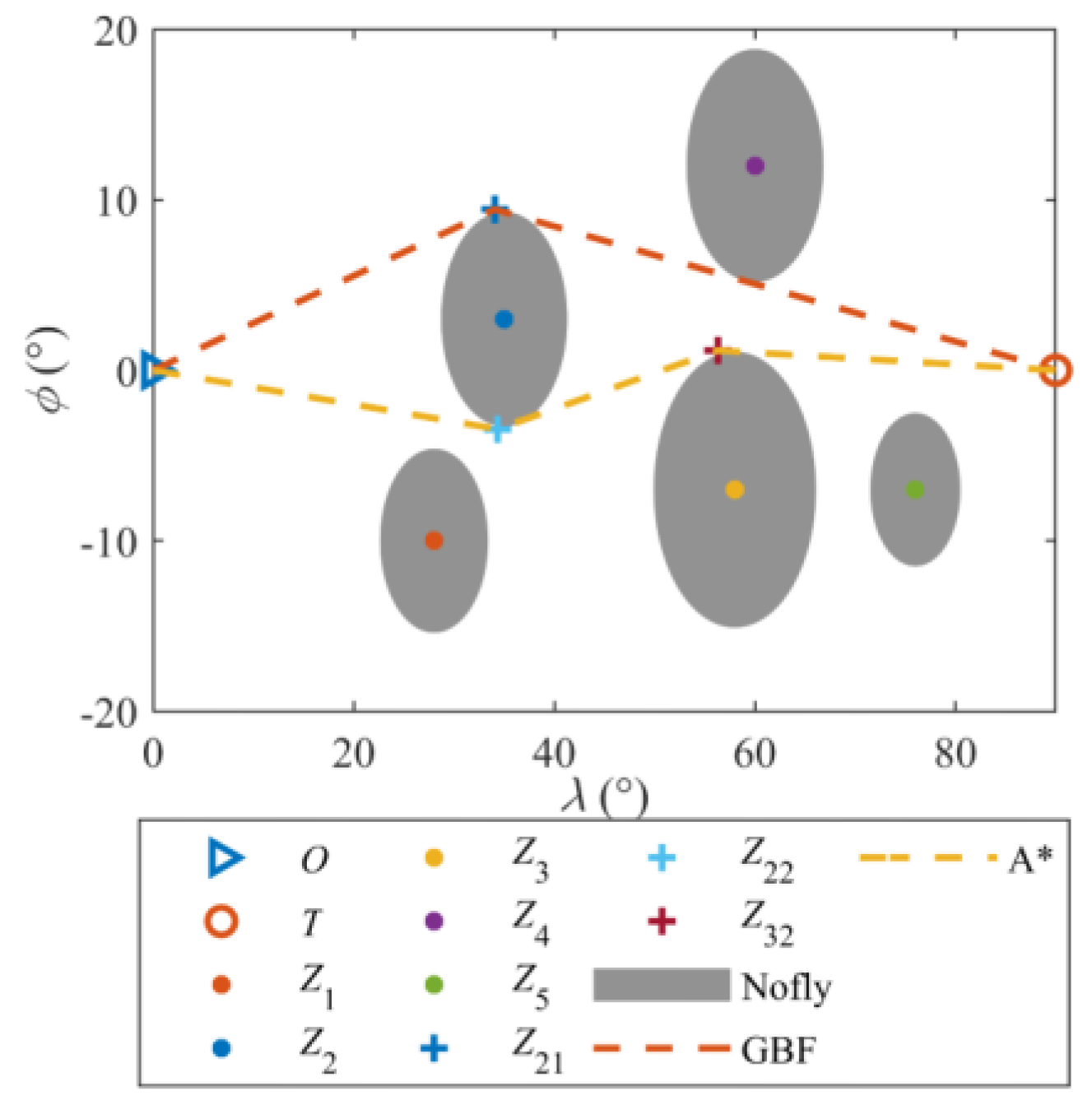 Aerospace 12 00591 g007