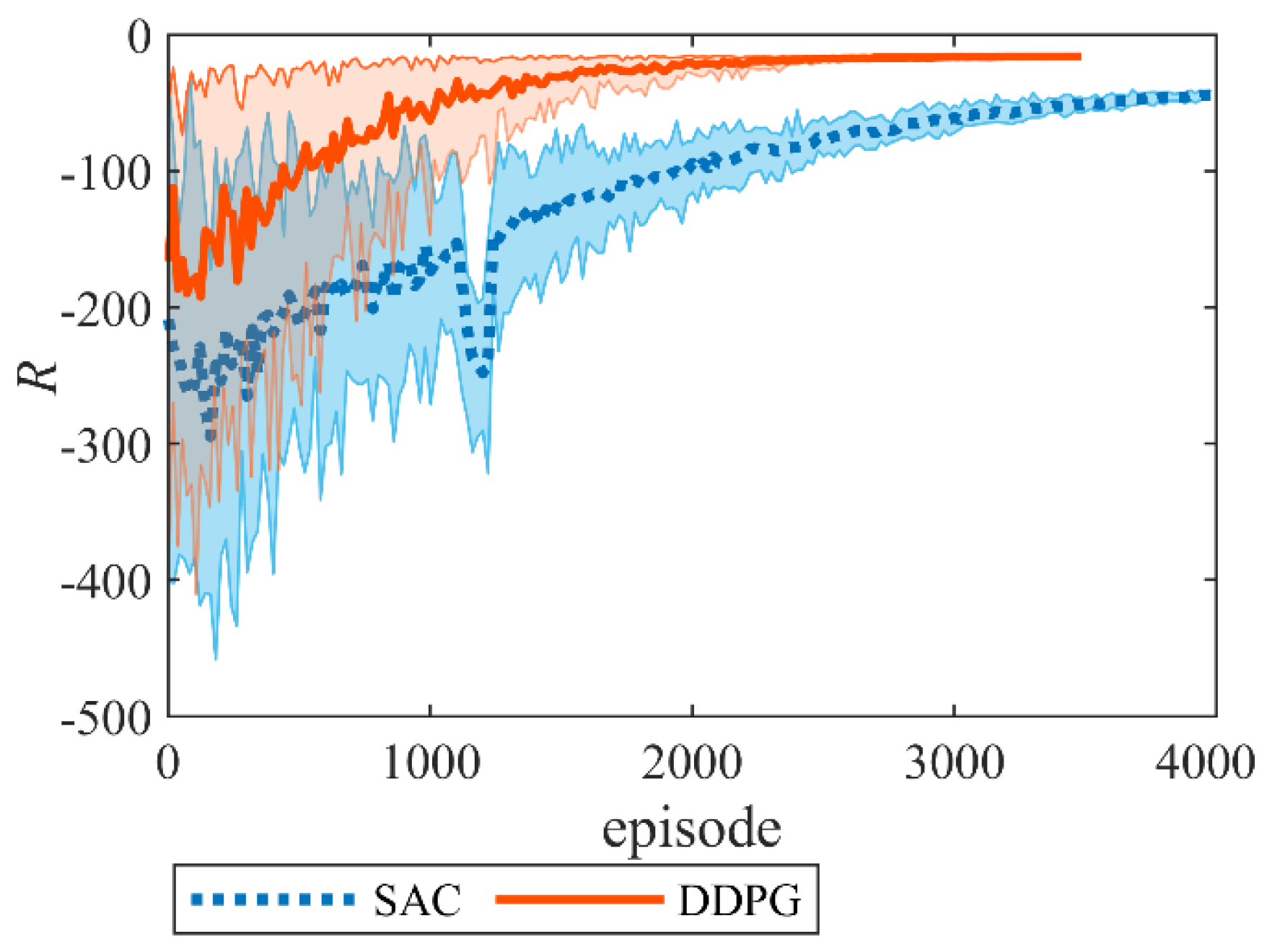 Aerospace 12 00591 g008
