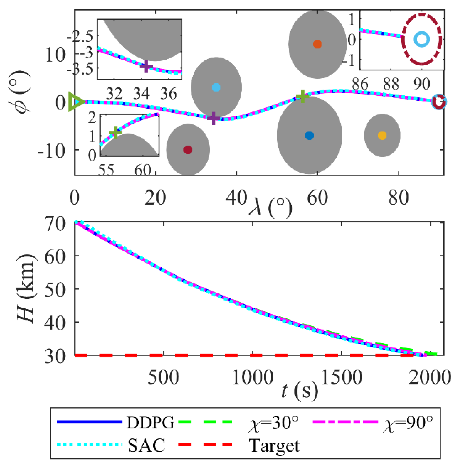 Aerospace 12 00591 g010