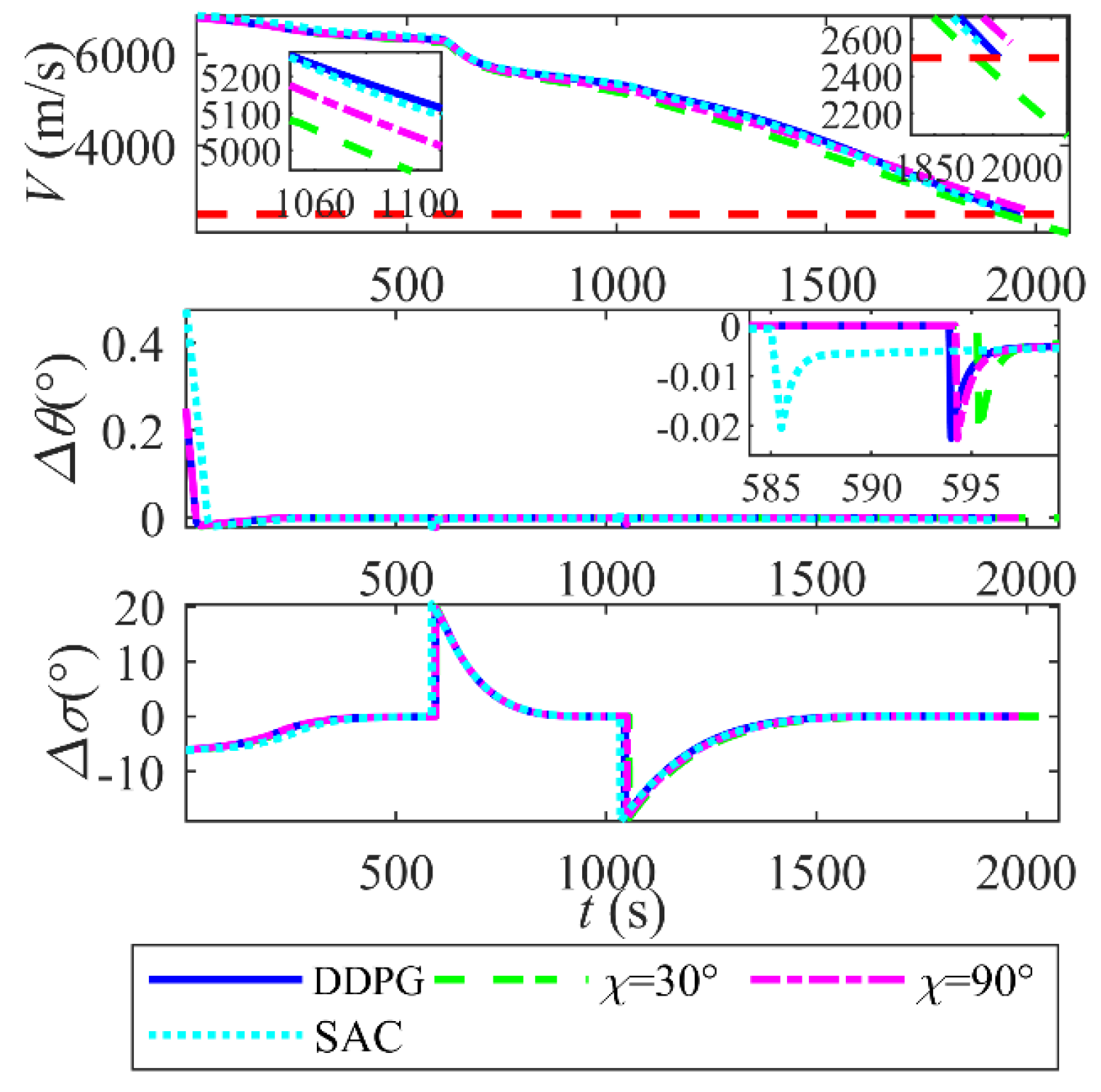 Aerospace 12 00591 g011