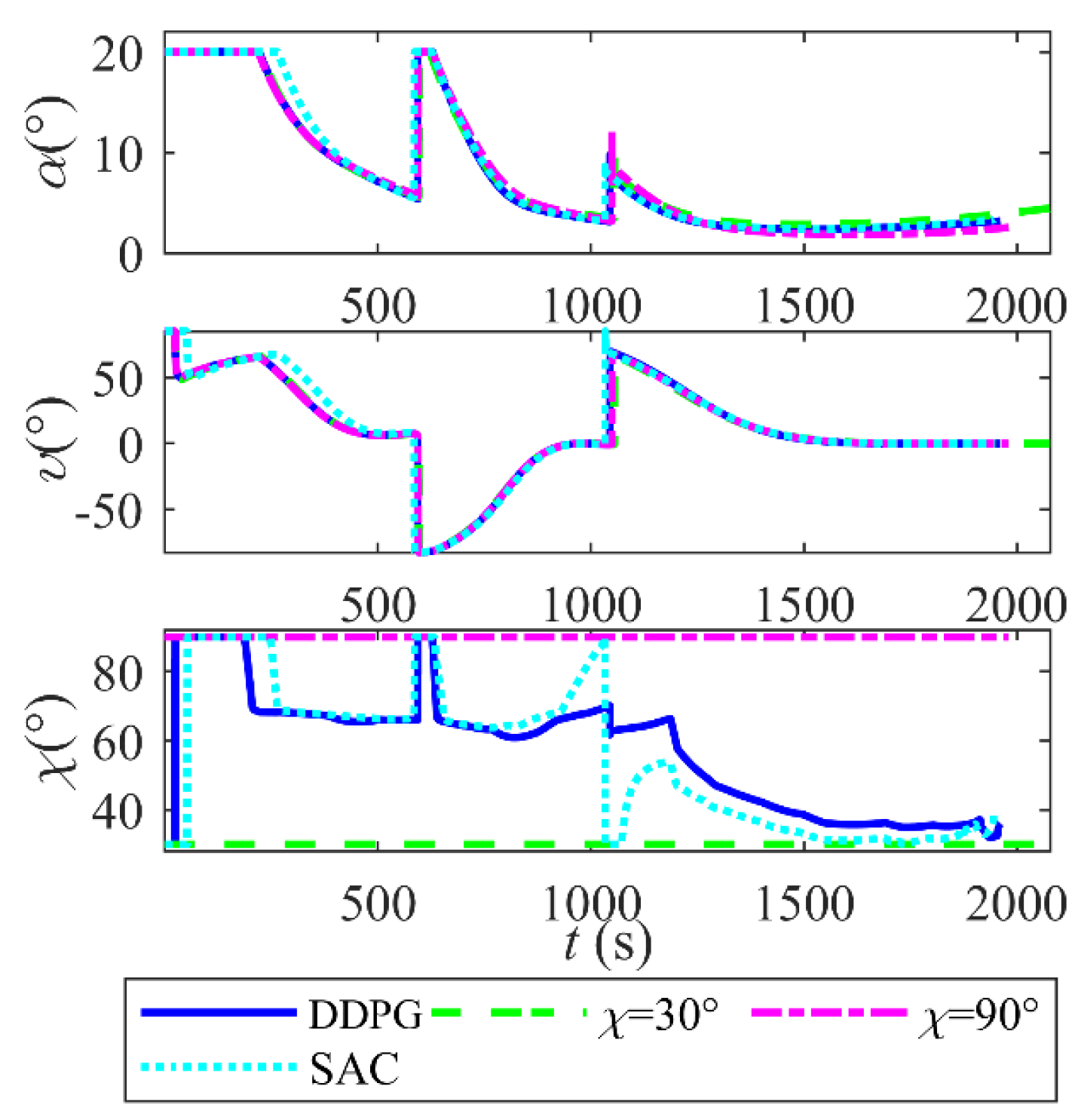 Aerospace 12 00591 g012