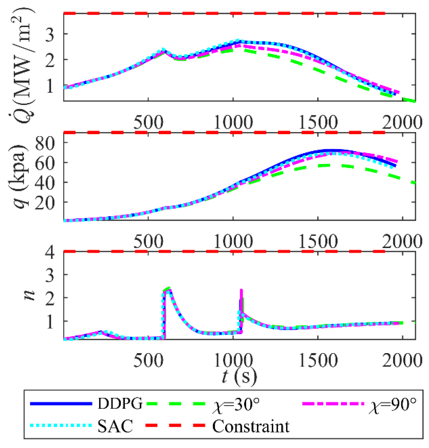 Aerospace 12 00591 g013
