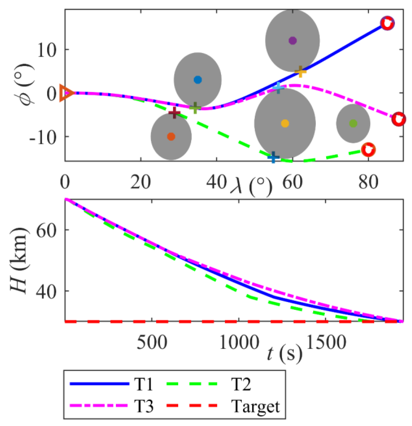 Aerospace 12 00591 g014