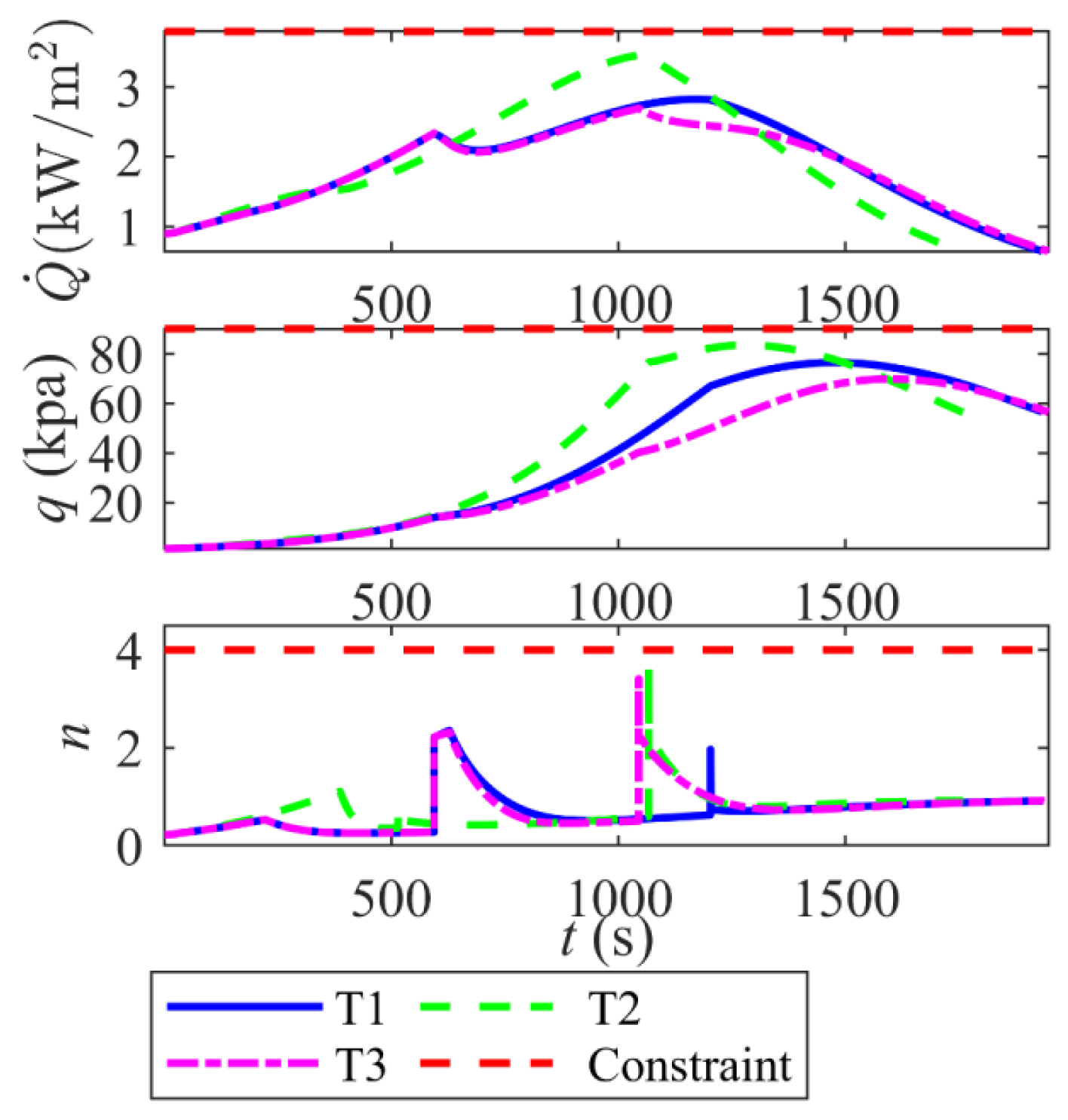 Aerospace 12 00591 g017