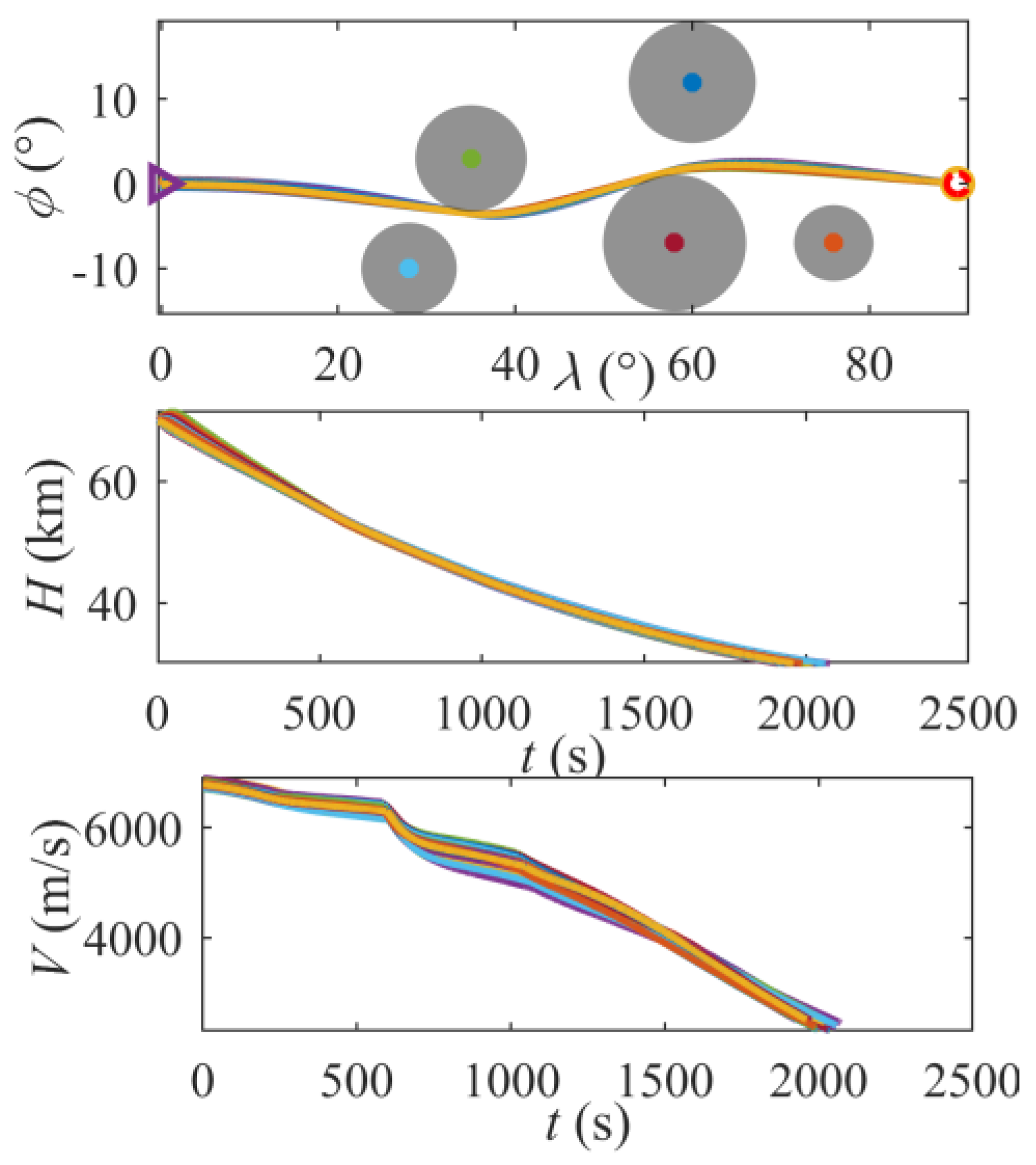 Aerospace 12 00591 g018
