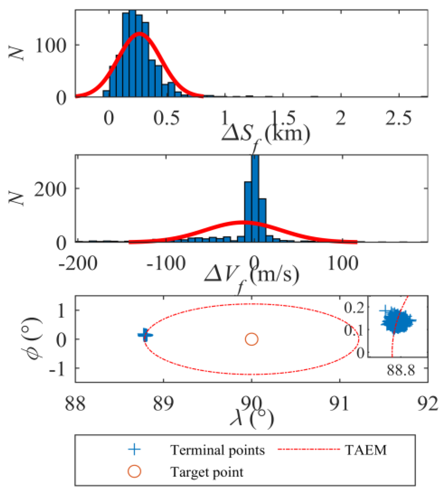 Aerospace 12 00591 g019