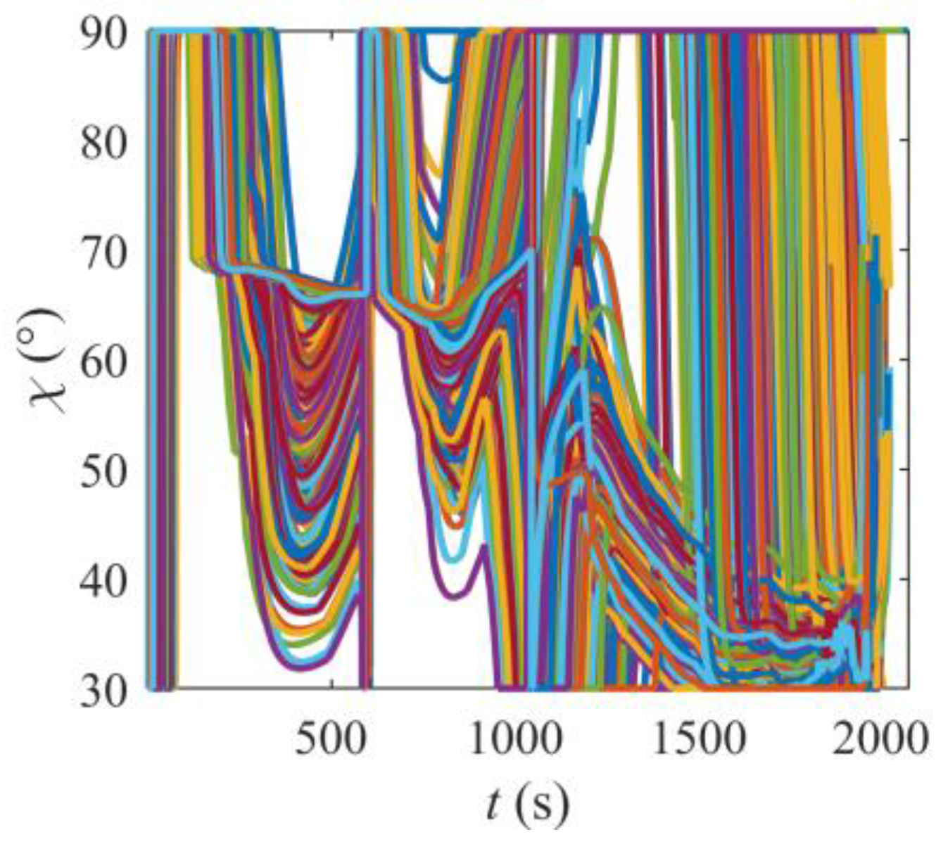 Aerospace 12 00591 g020