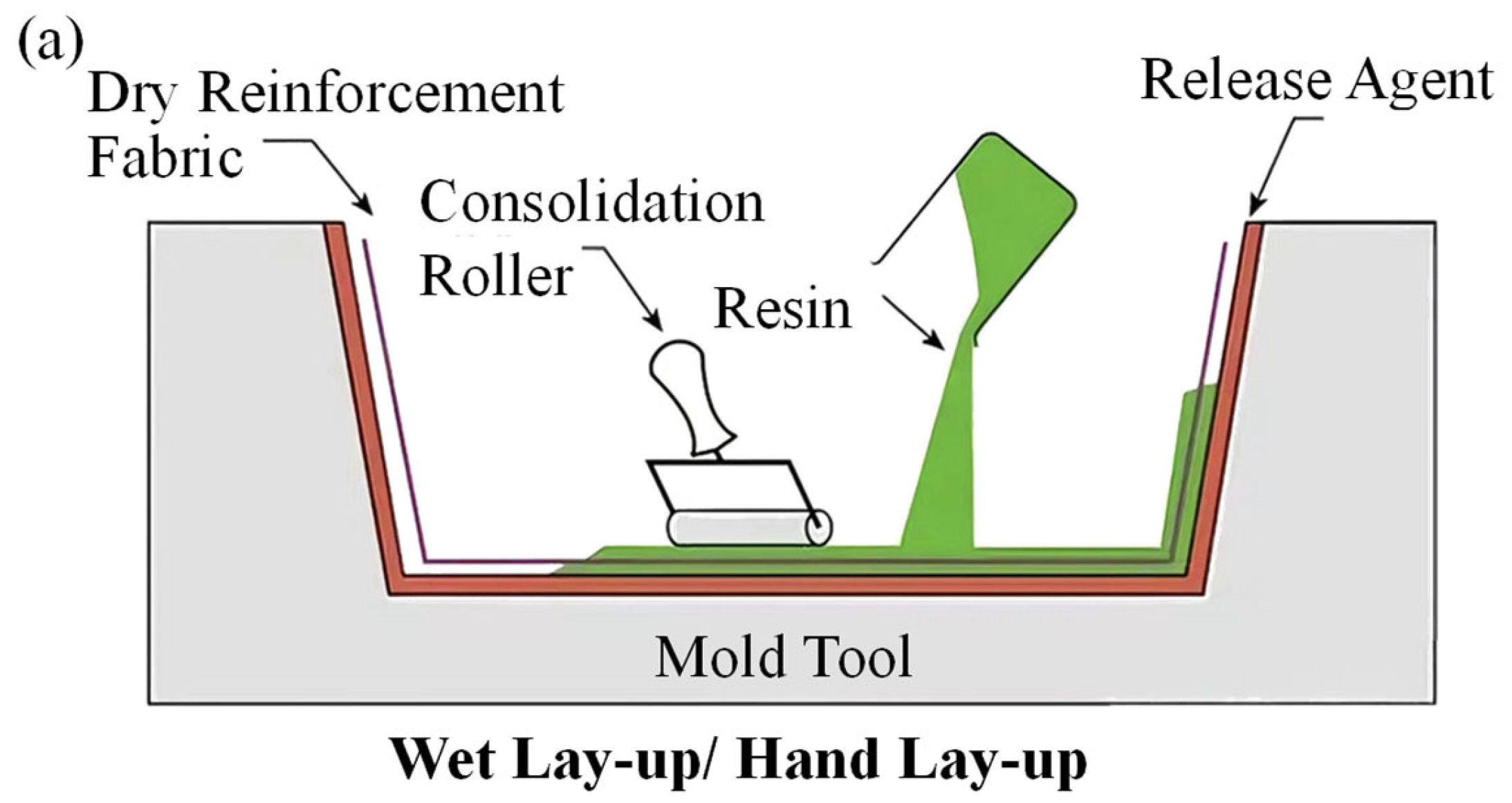 Aerospace 12 00592 g001a