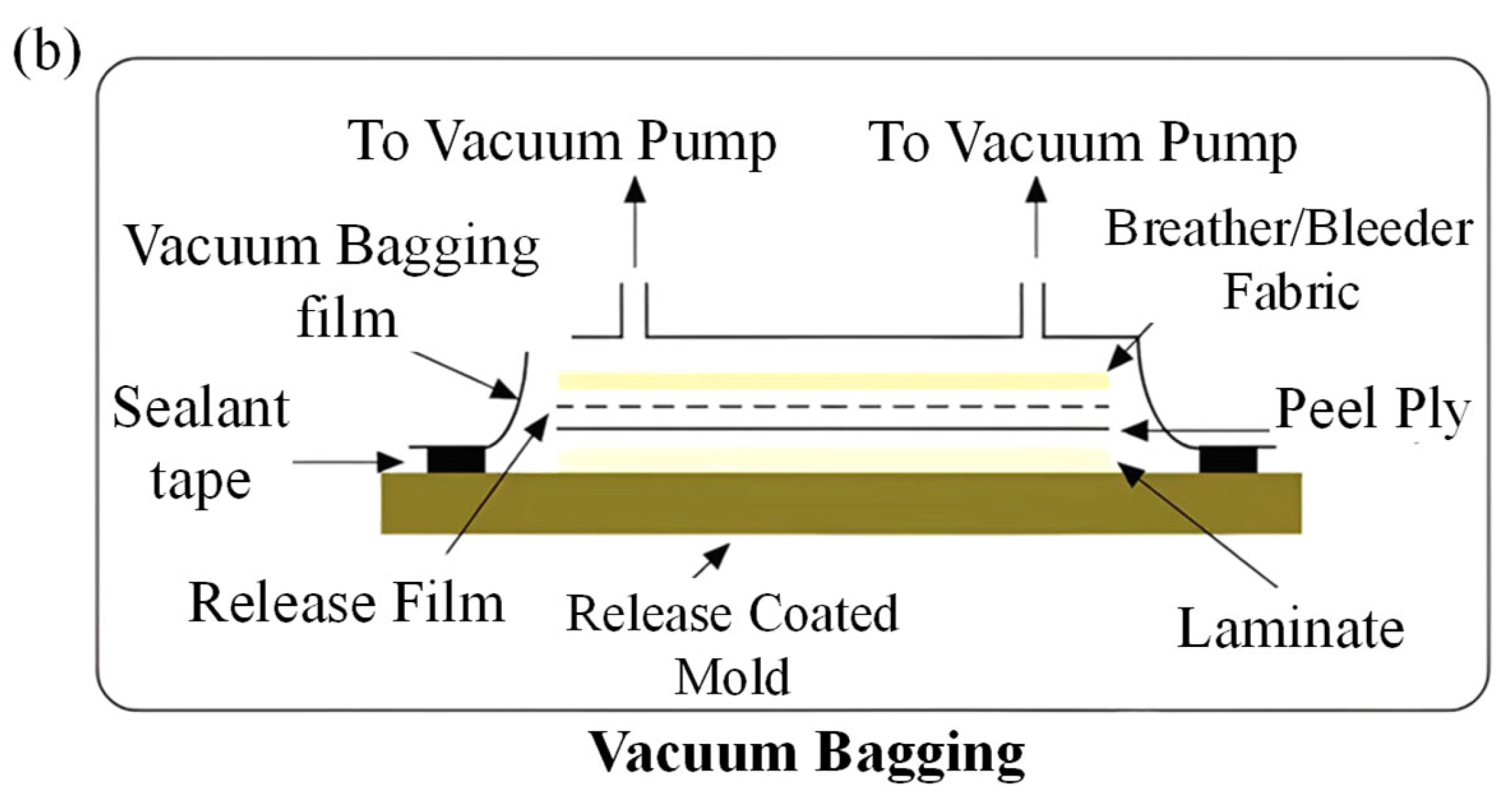 Aerospace 12 00592 g001b