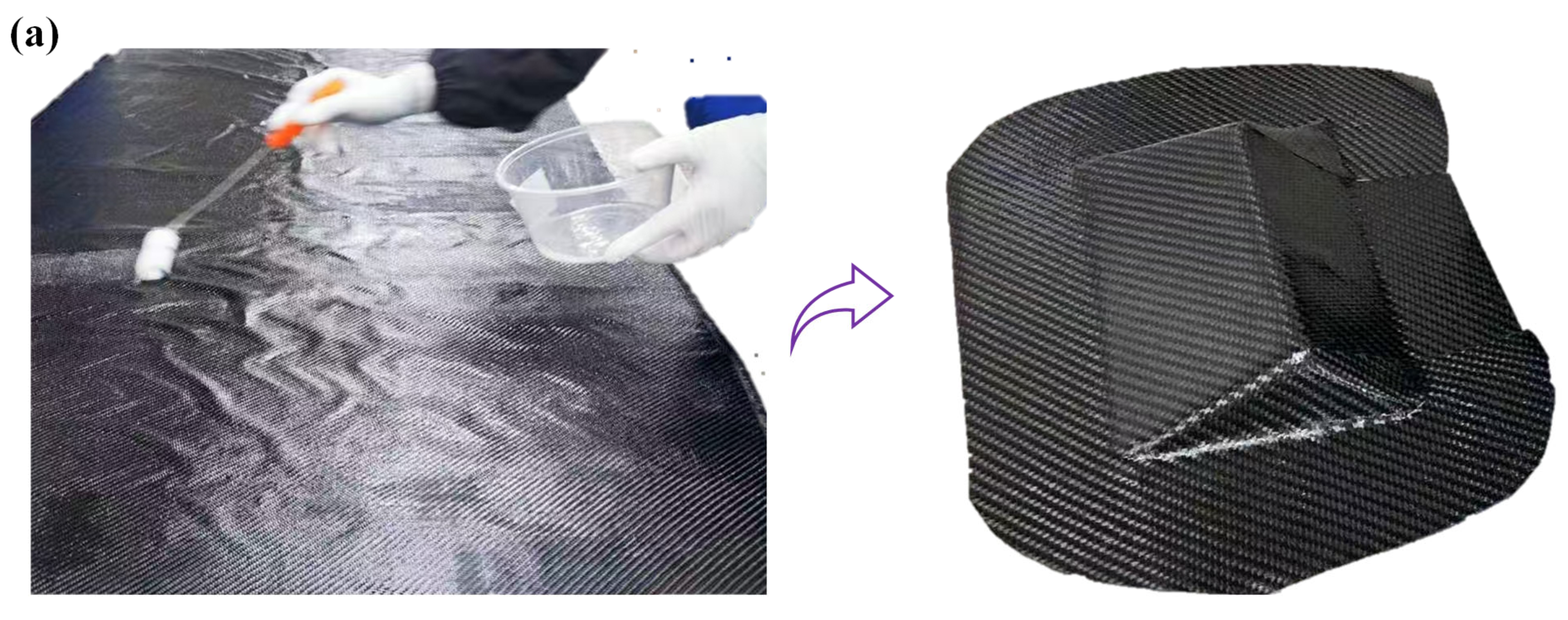 Aerospace 12 00592 g002a