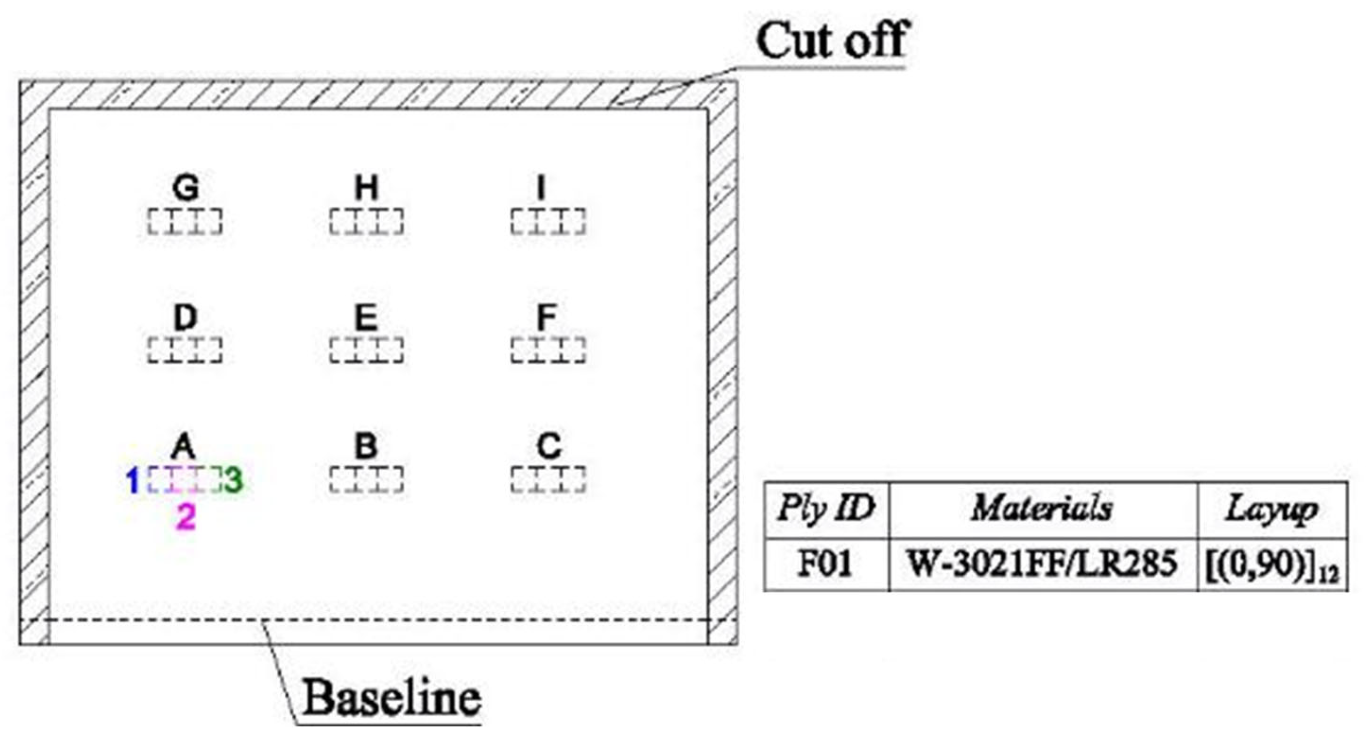 Aerospace 12 00592 g003