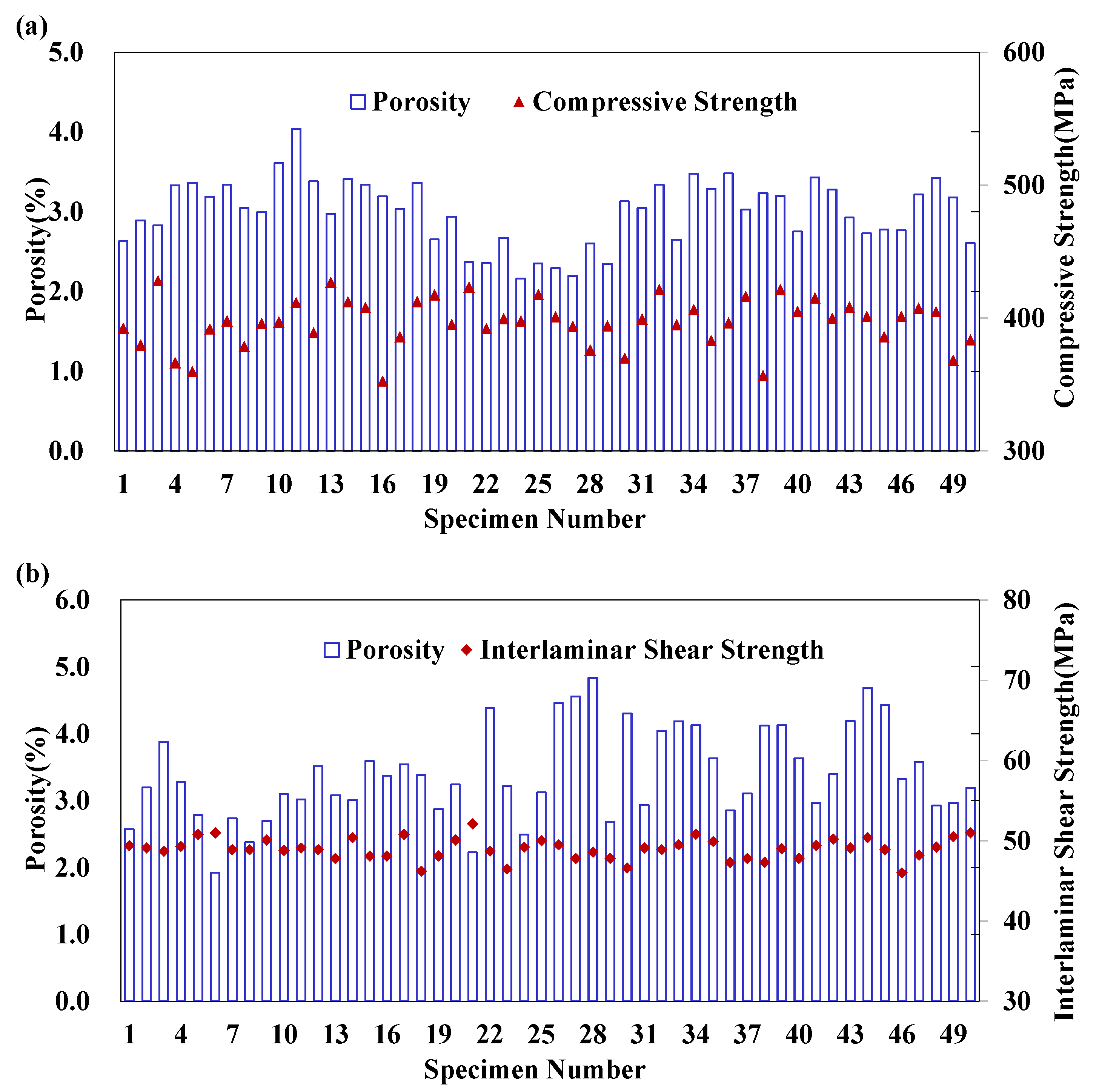 Aerospace 12 00592 g008