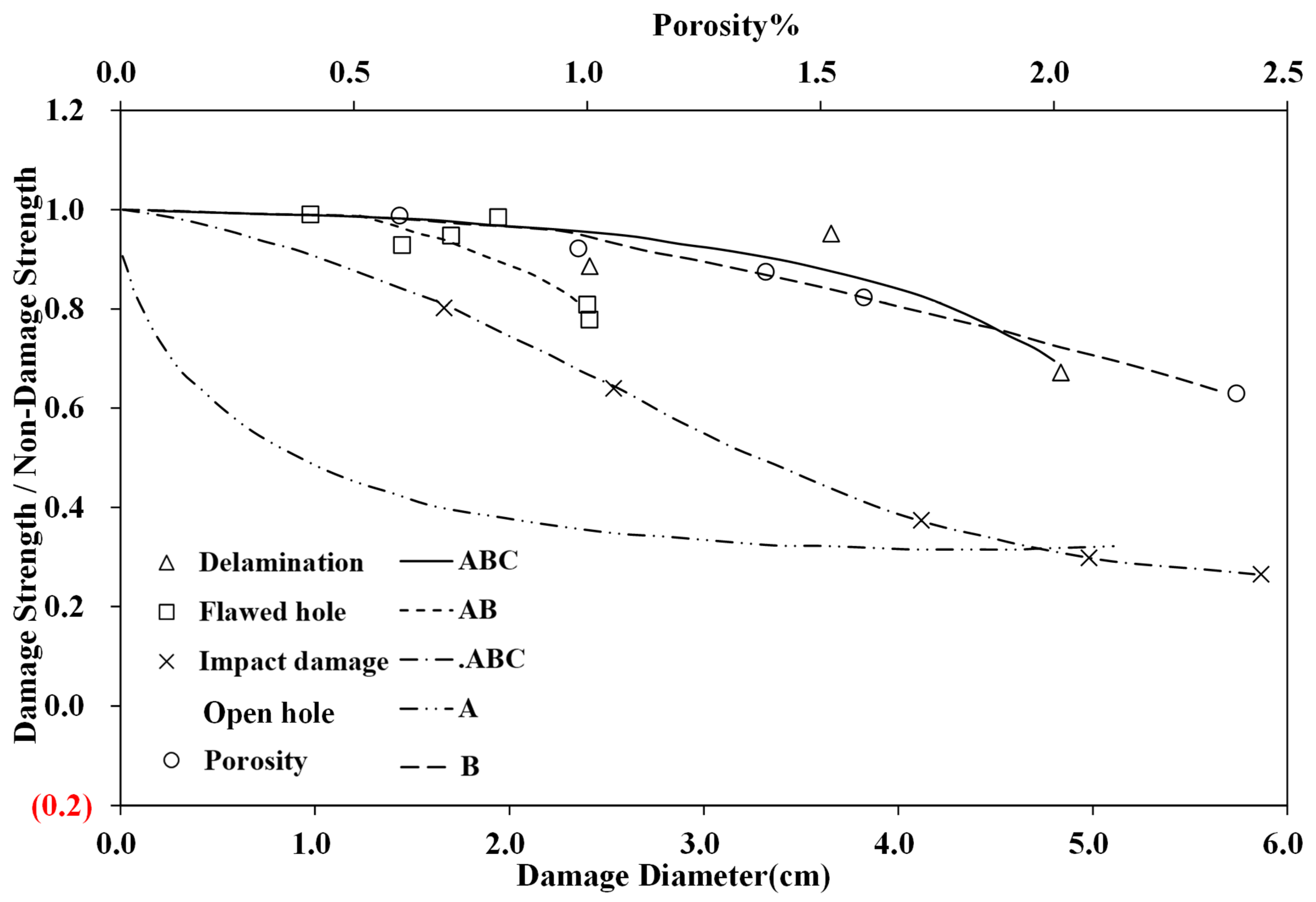 Aerospace 12 00592 g011