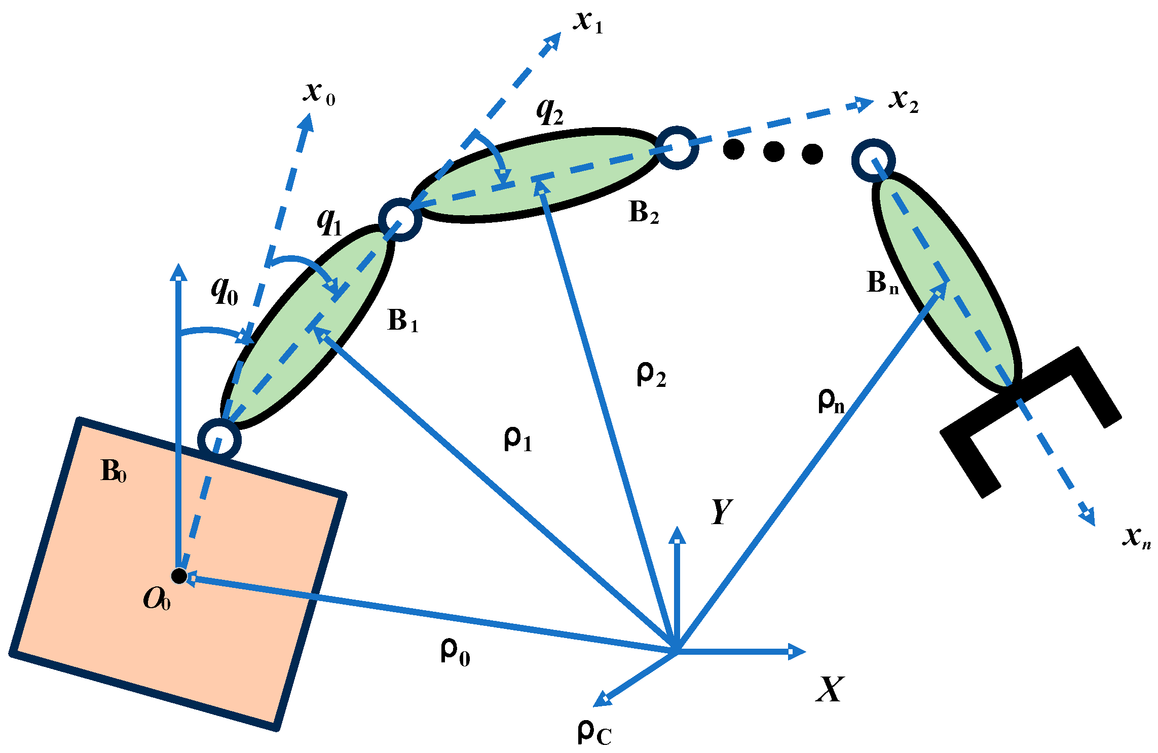 Aerospace 12 00593 g001