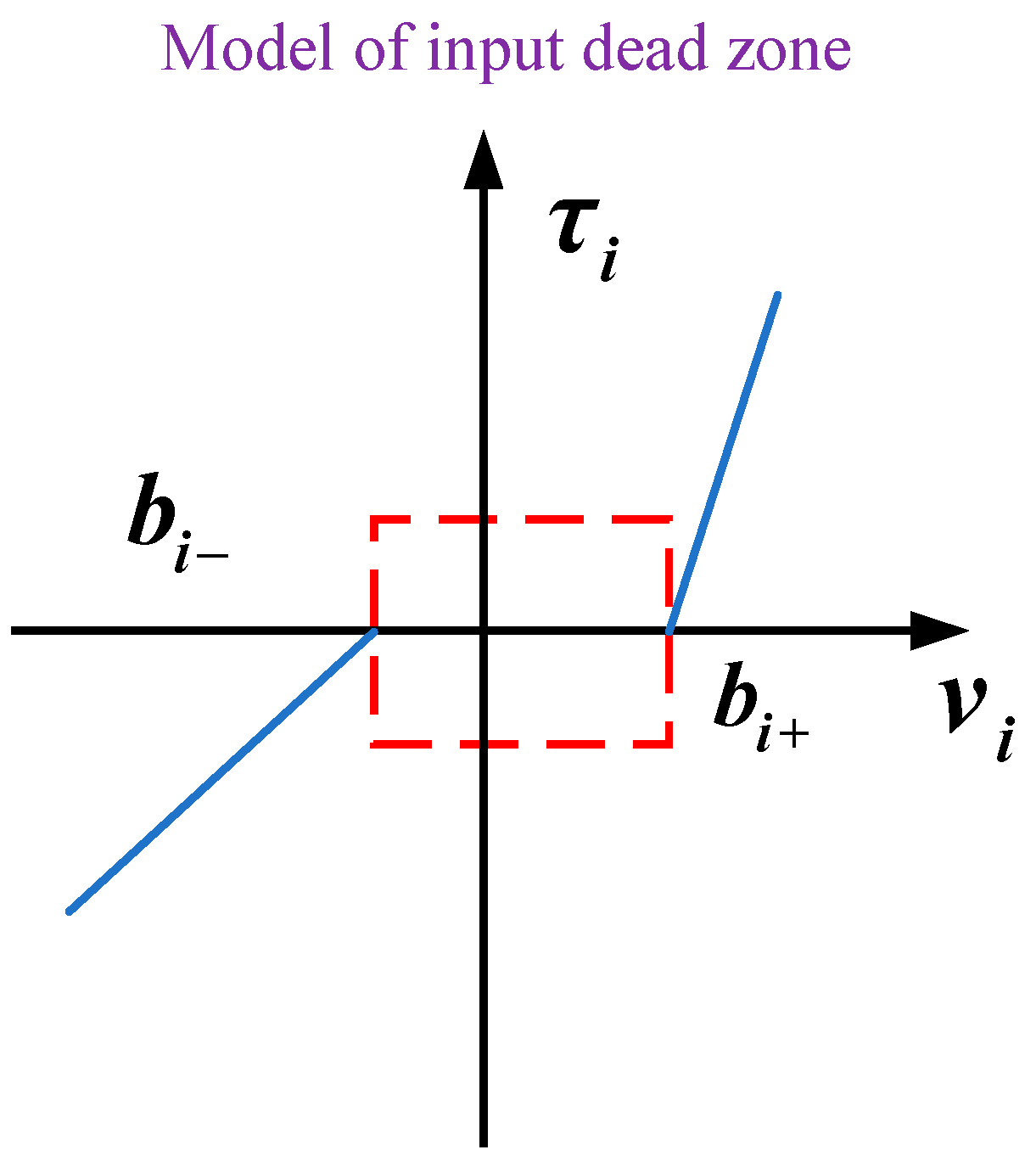 Aerospace 12 00593 g002