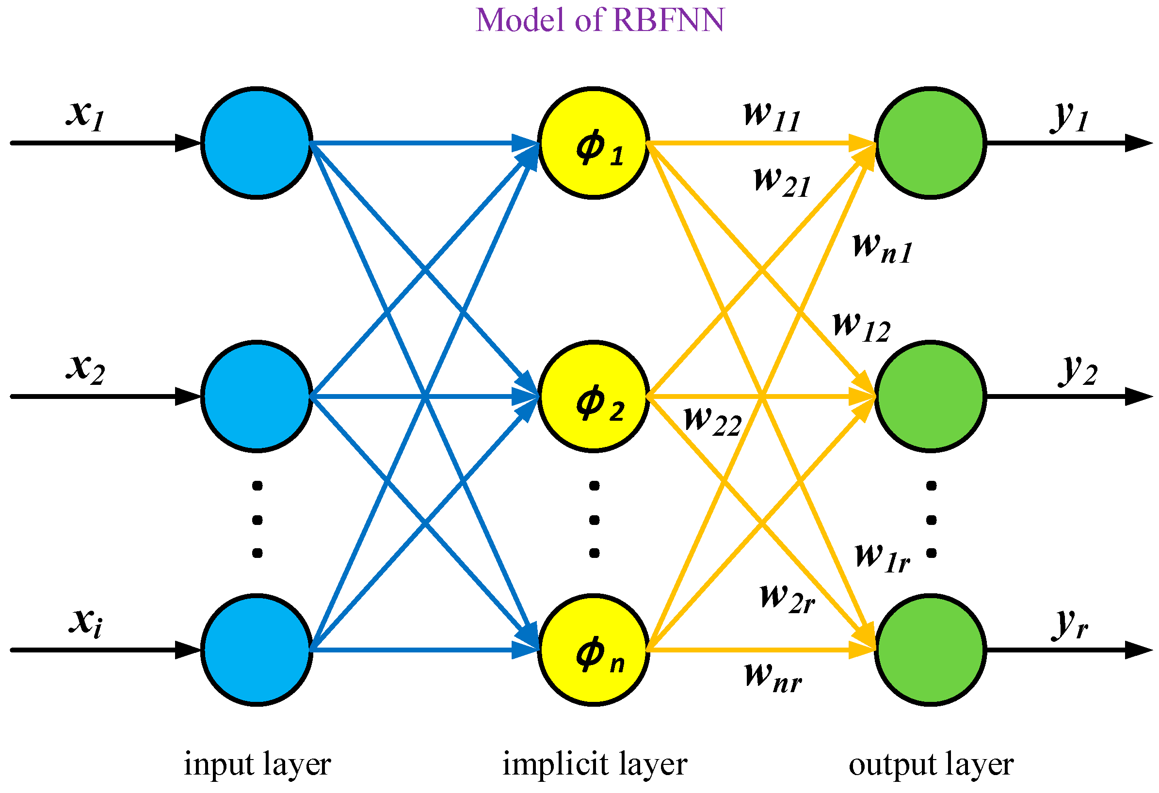 Aerospace 12 00593 g003