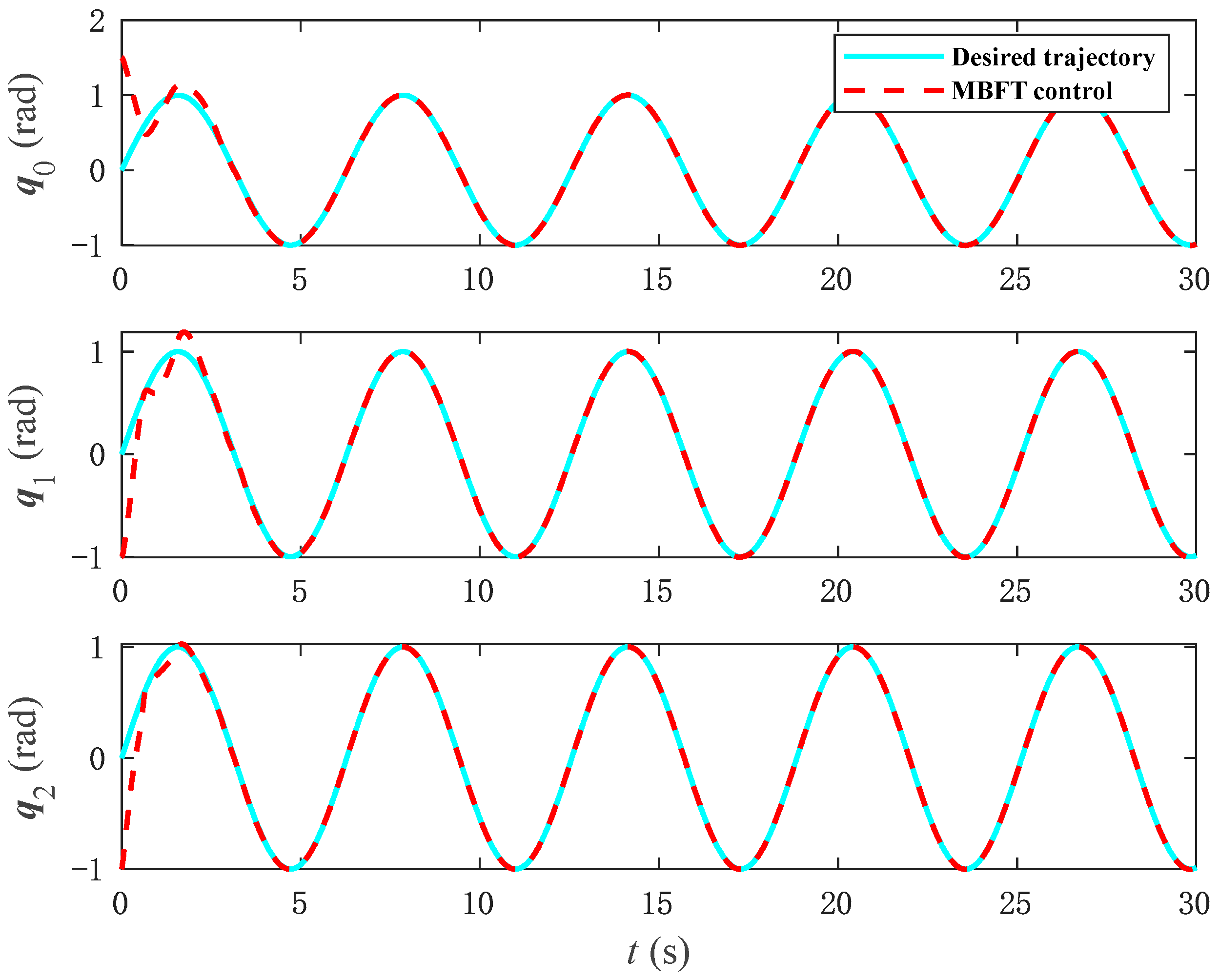 Aerospace 12 00593 g005