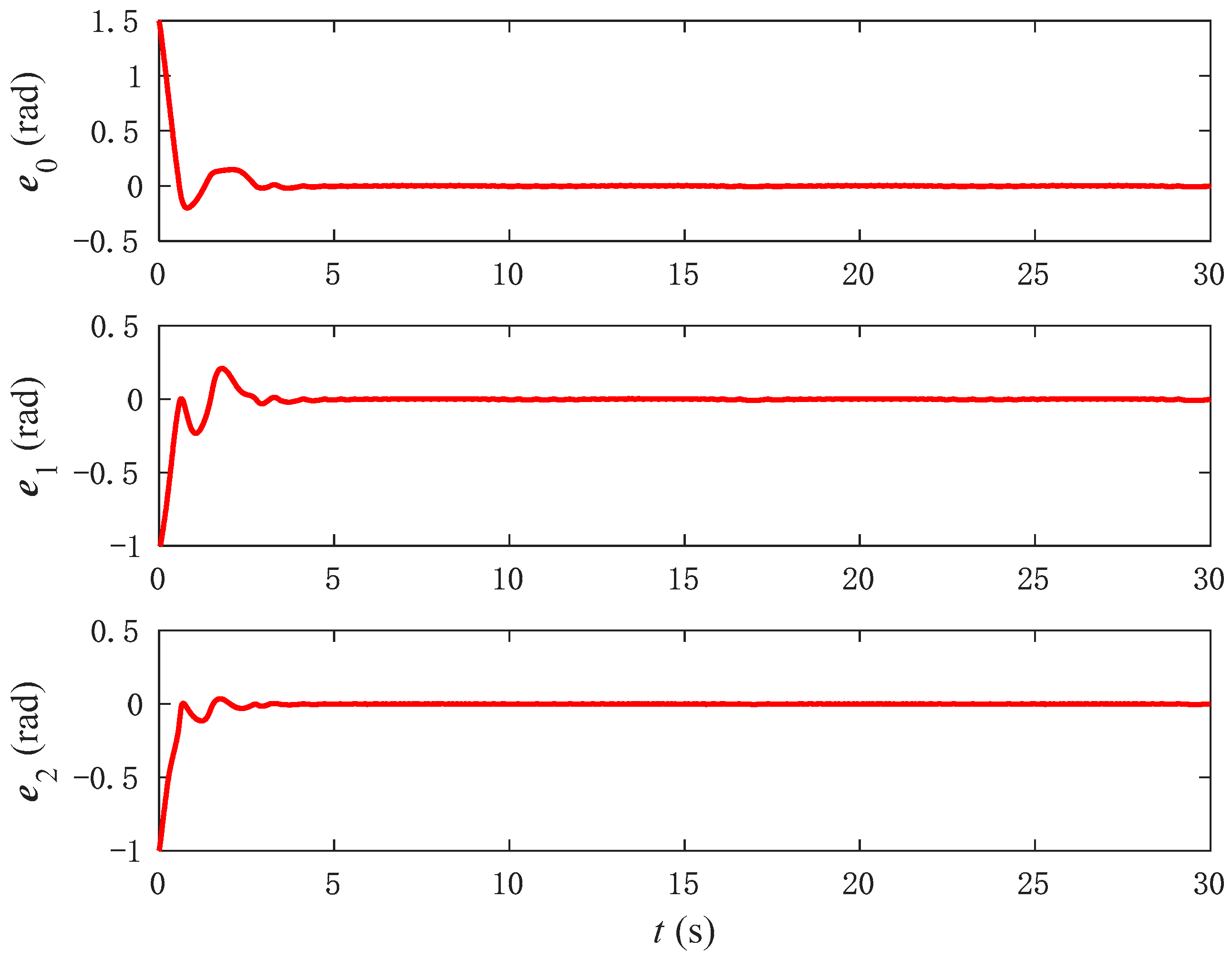 Aerospace 12 00593 g006