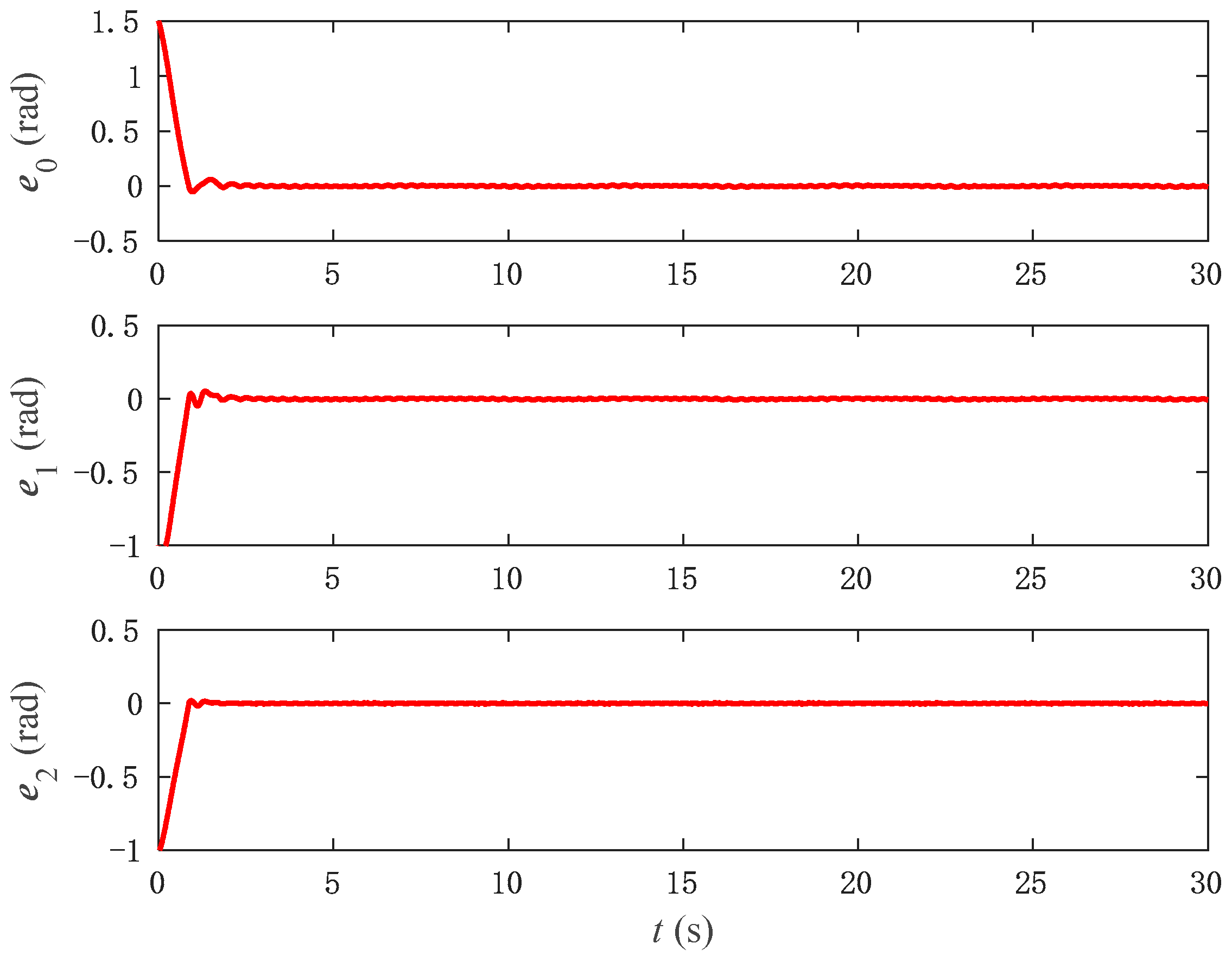 Aerospace 12 00593 g008