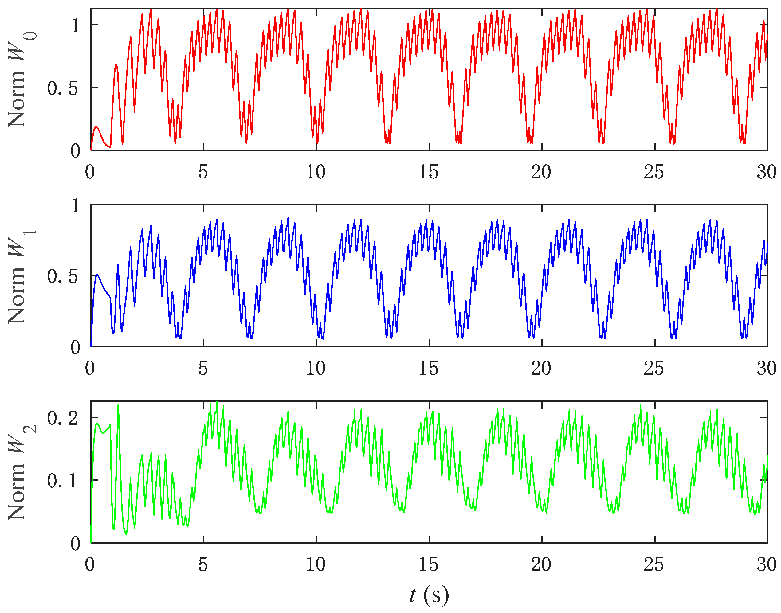 Aerospace 12 00593 g010