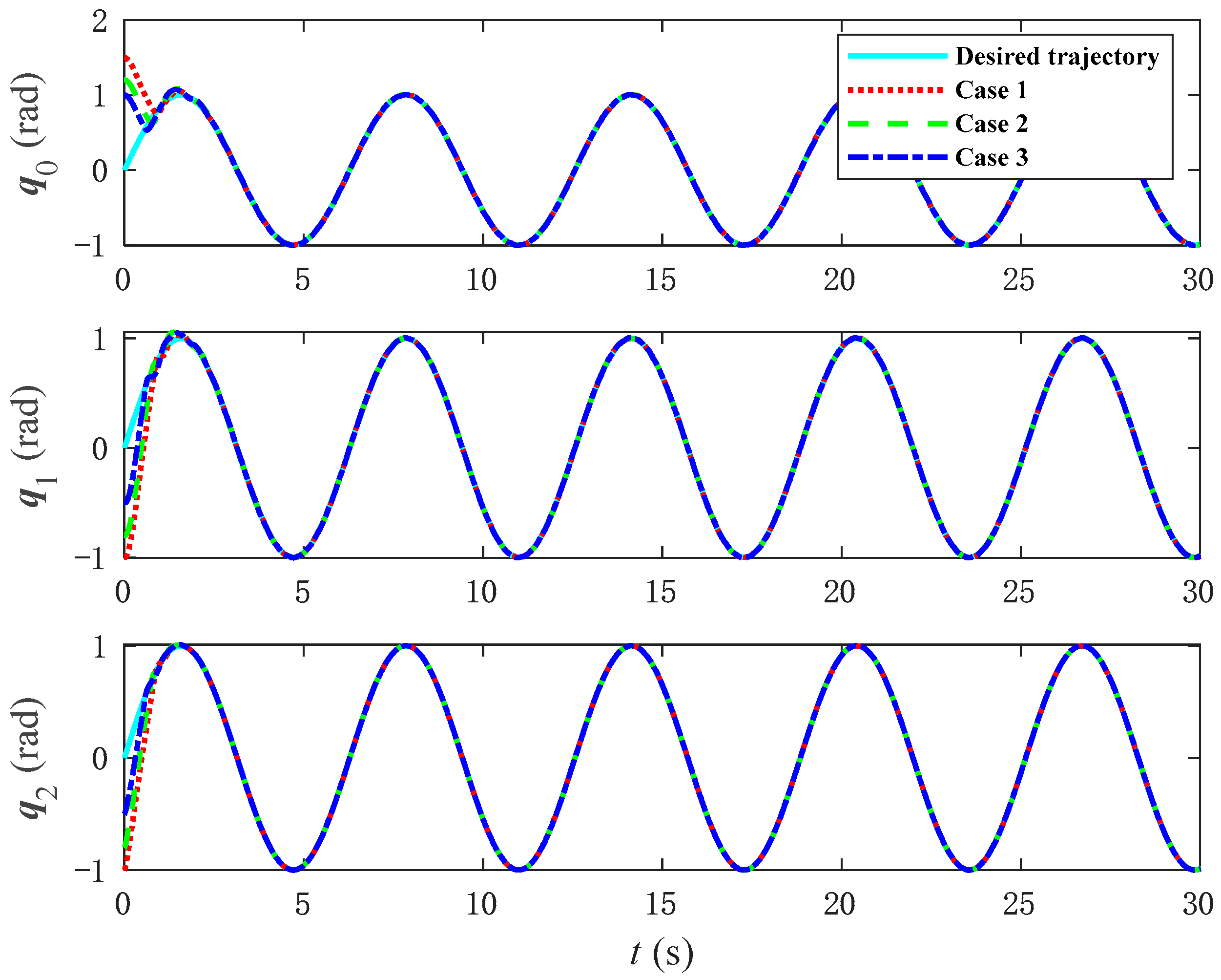 Aerospace 12 00593 g011