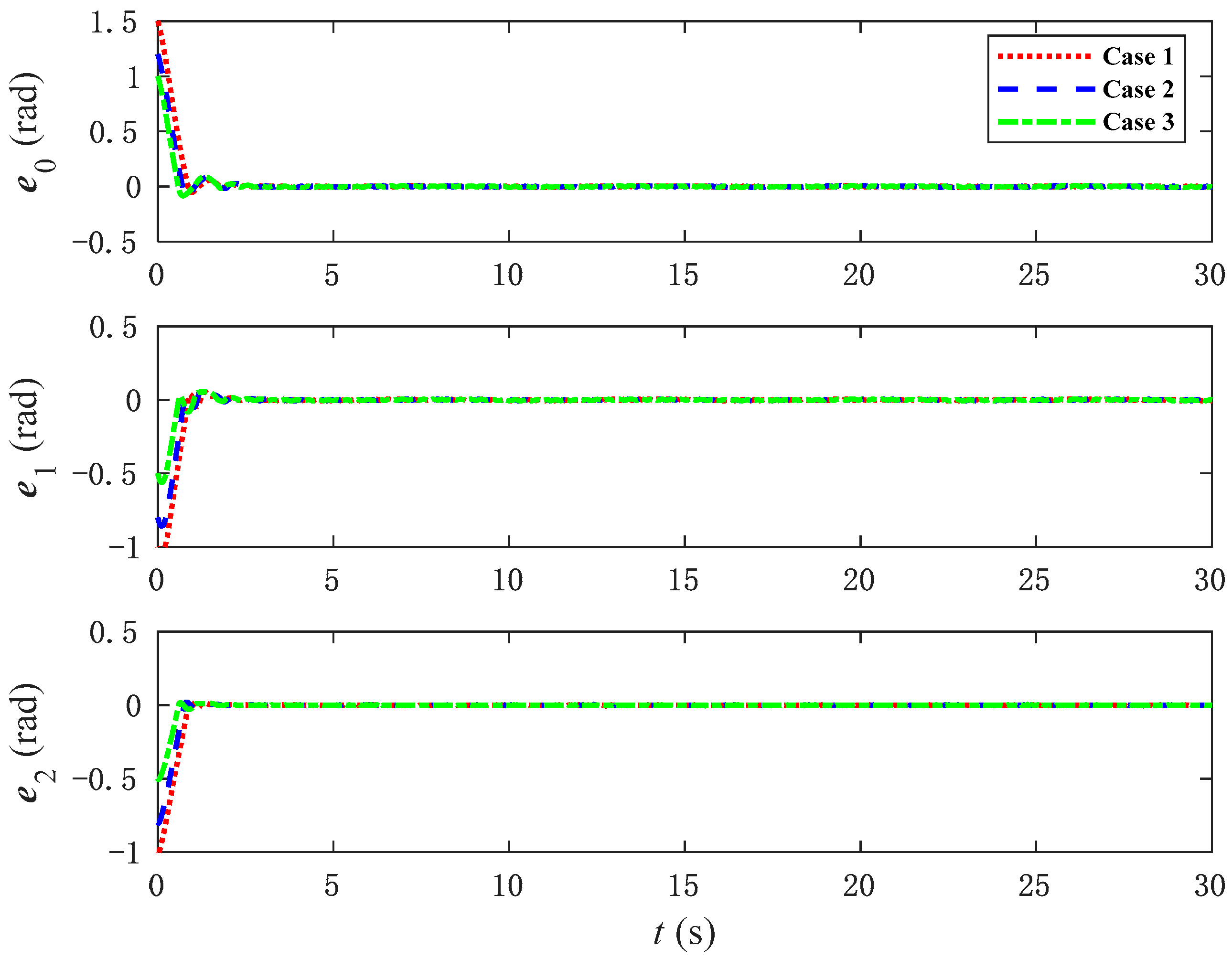 Aerospace 12 00593 g012