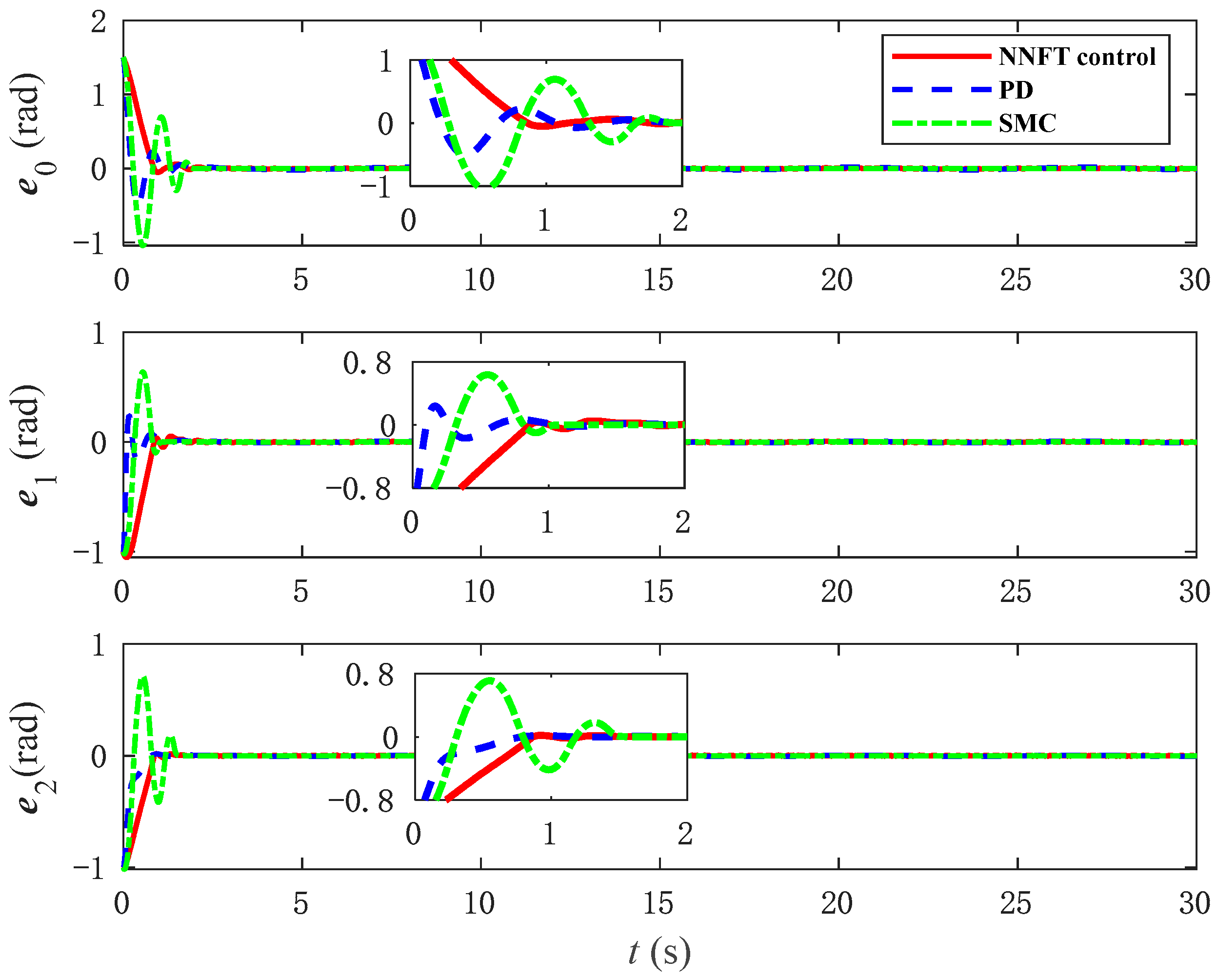 Aerospace 12 00593 g014