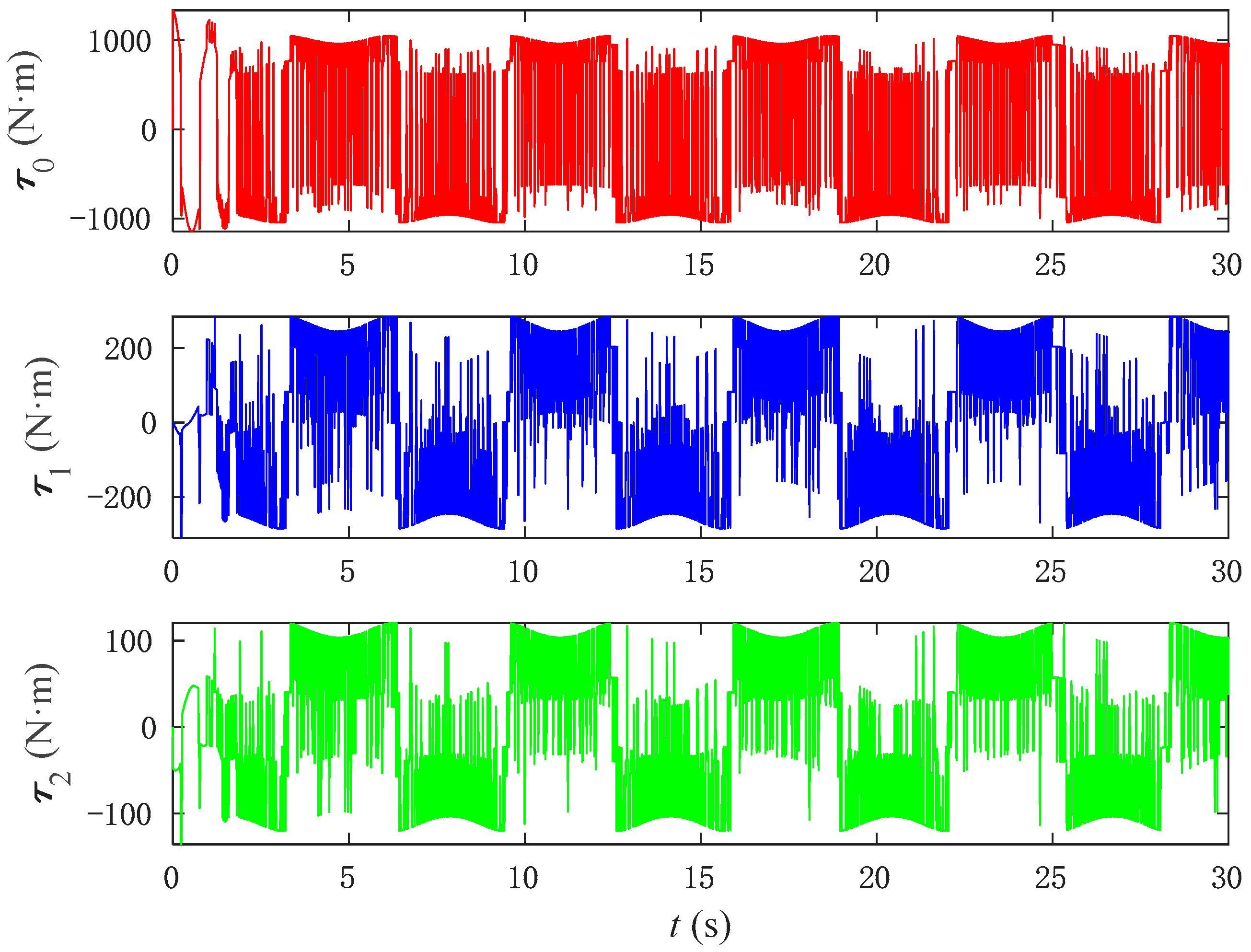 Aerospace 12 00593 g016
