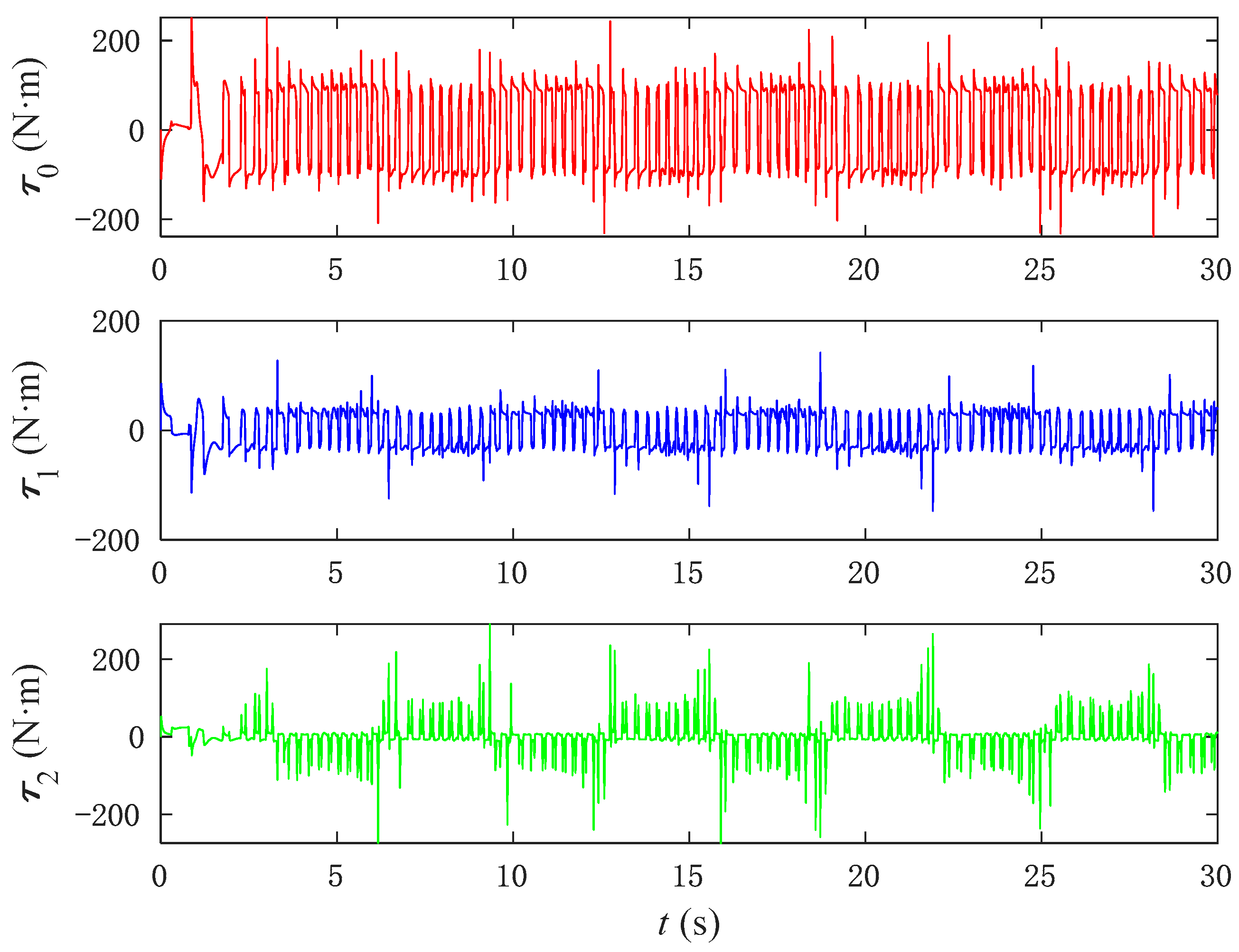 Aerospace 12 00593 g017